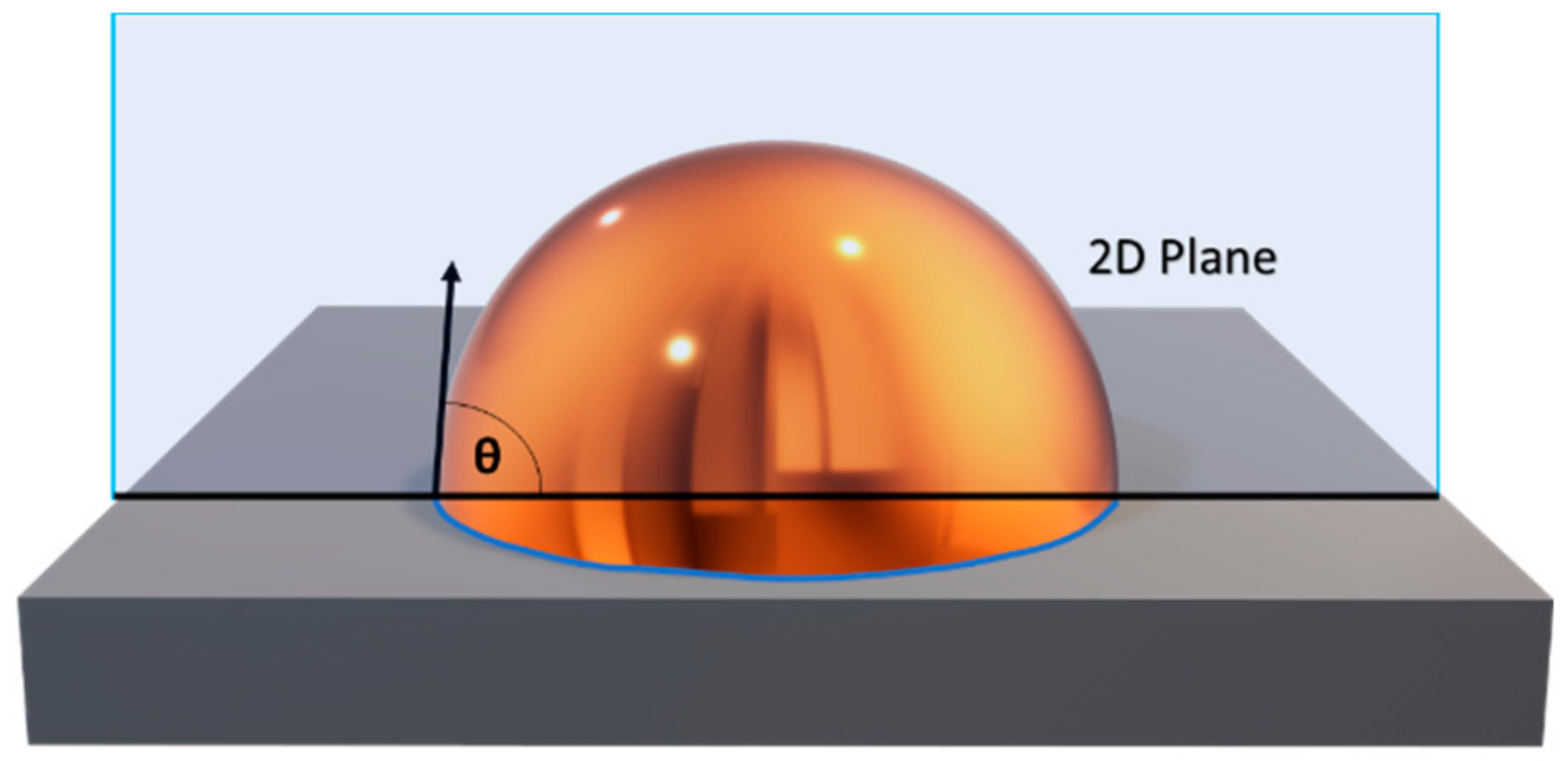 Energies 13 05594 g001 Energies 13 05594 g001