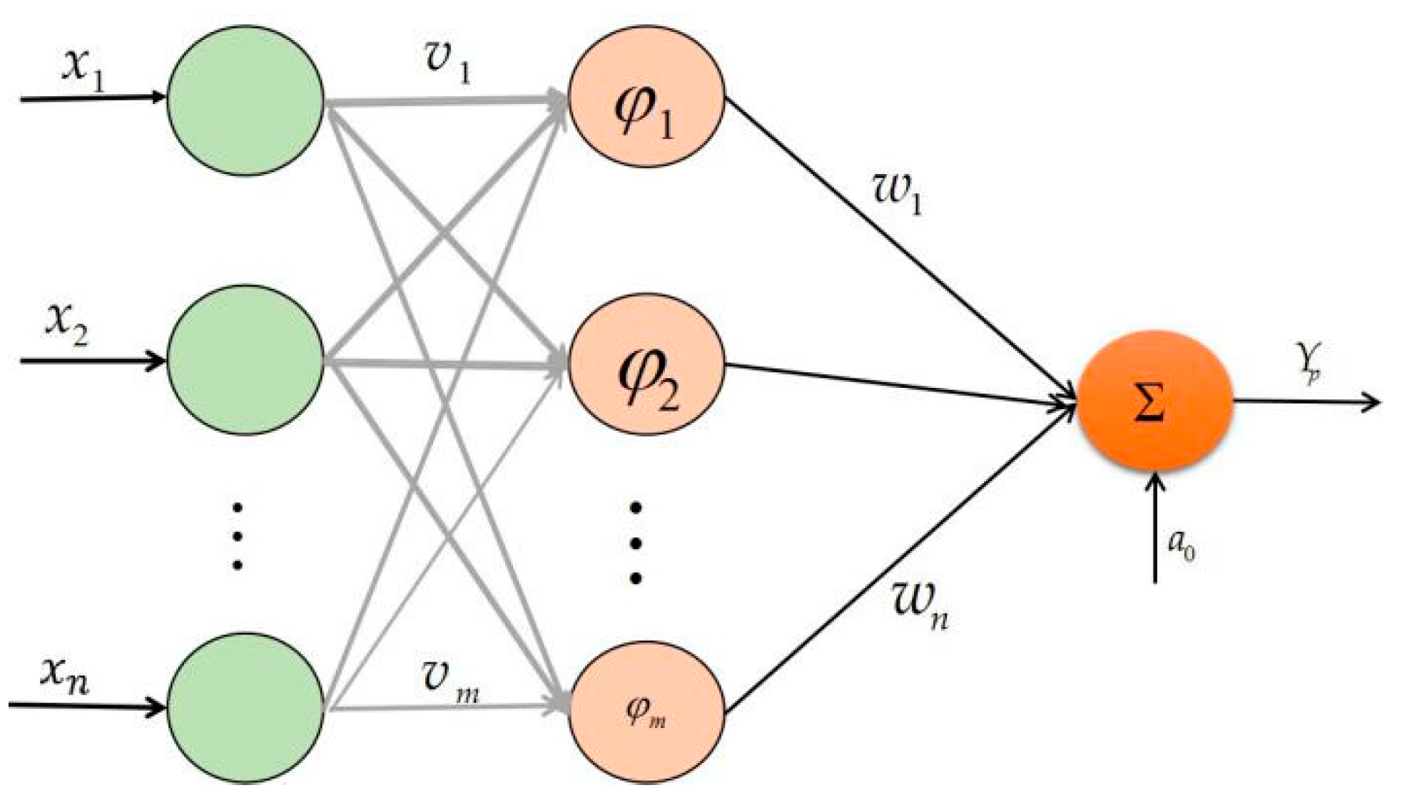 Energies 13 05595 g001 Energies 13 05595 g001