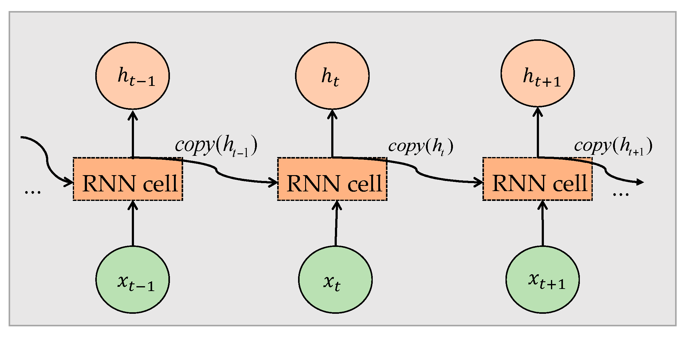 Energies 13 05595 g002 Energies 13 05595 g002