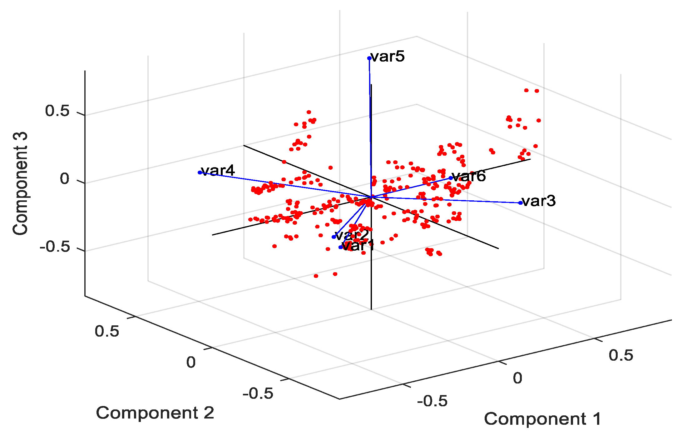 Energies 13 05595 g007 Energies 13 05595 g007