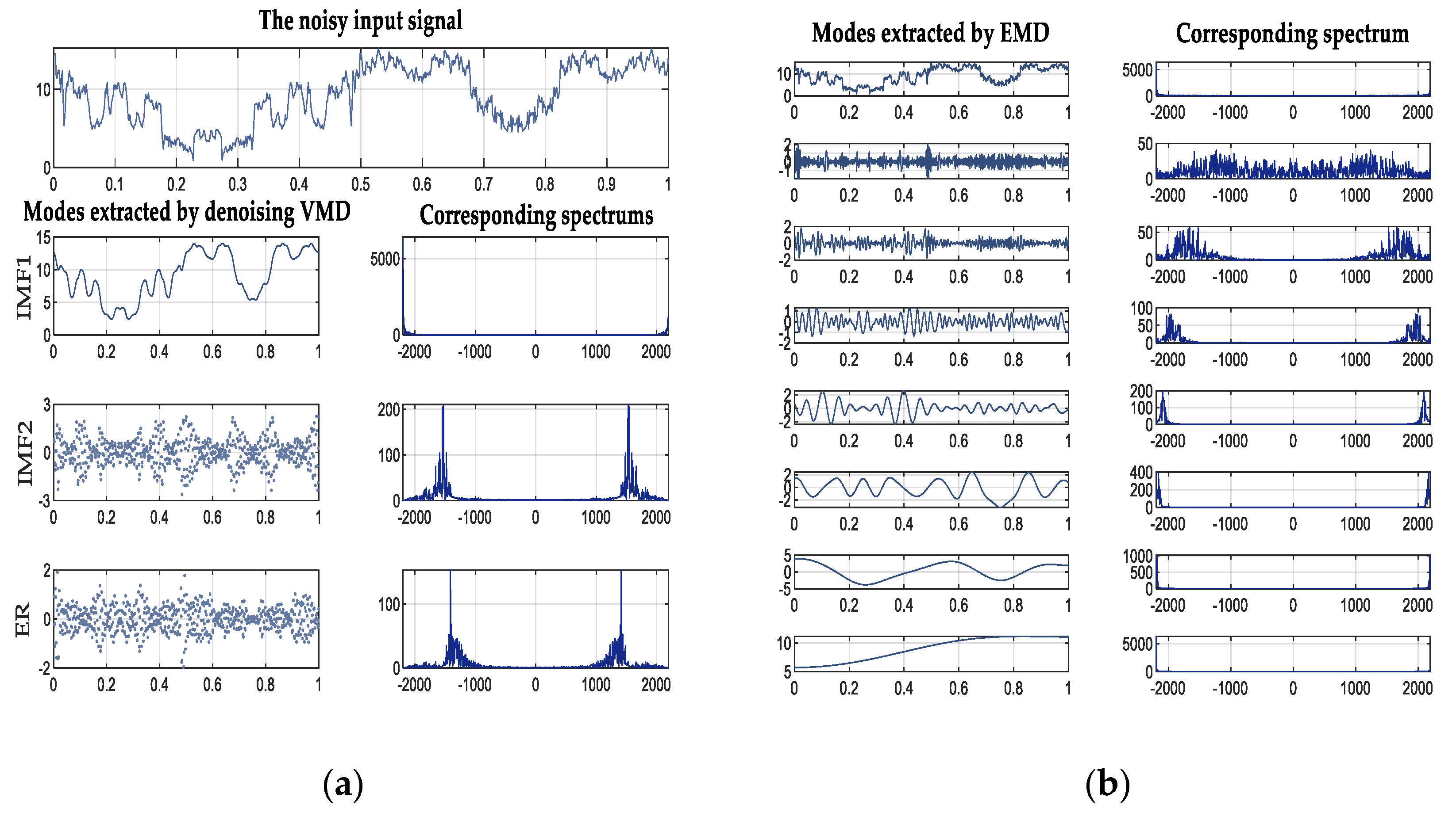 Energies 13 05595 g008 Energies 13 05595 g008