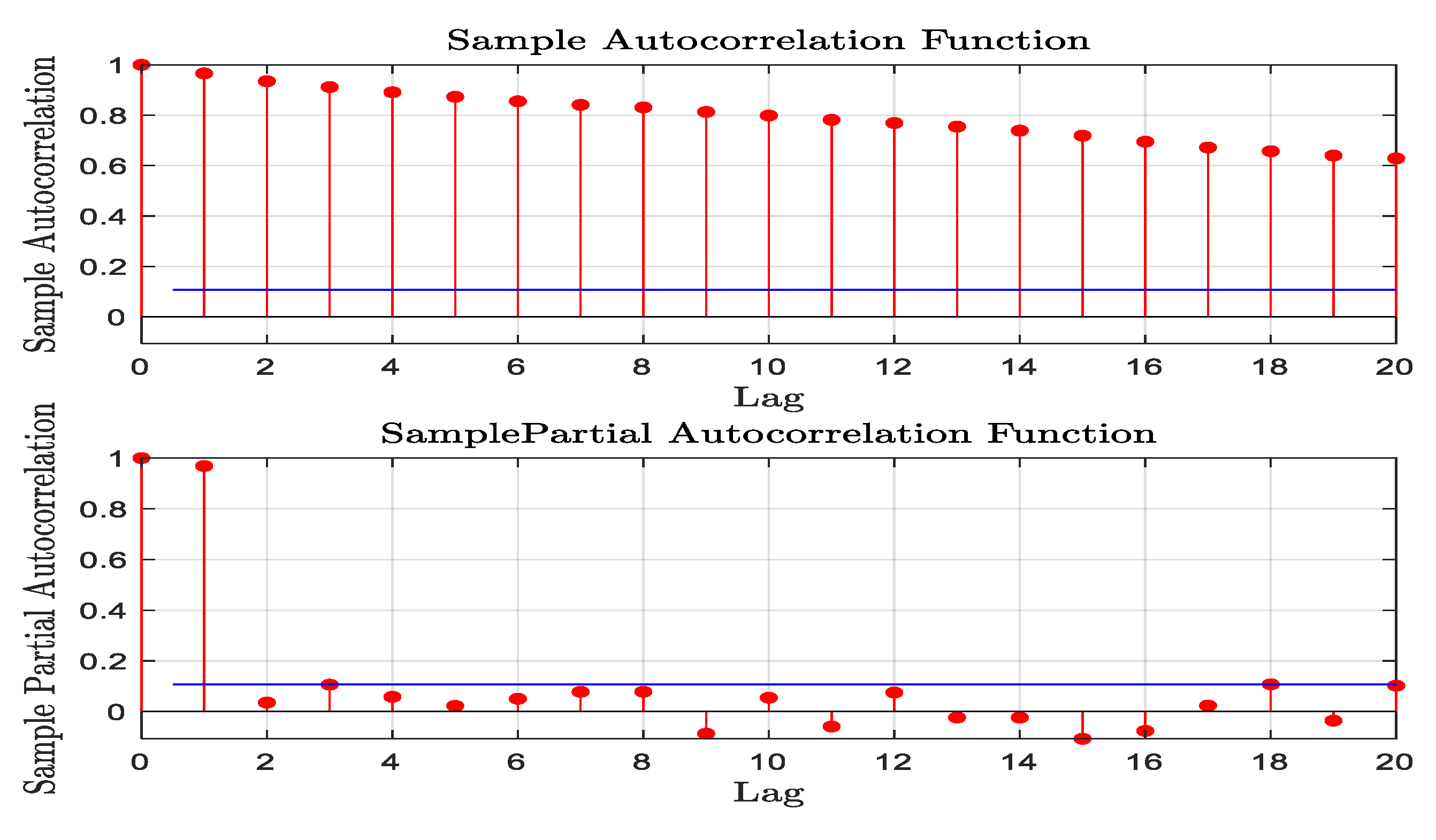Energies 13 05595 g011 Energies 13 05595 g011