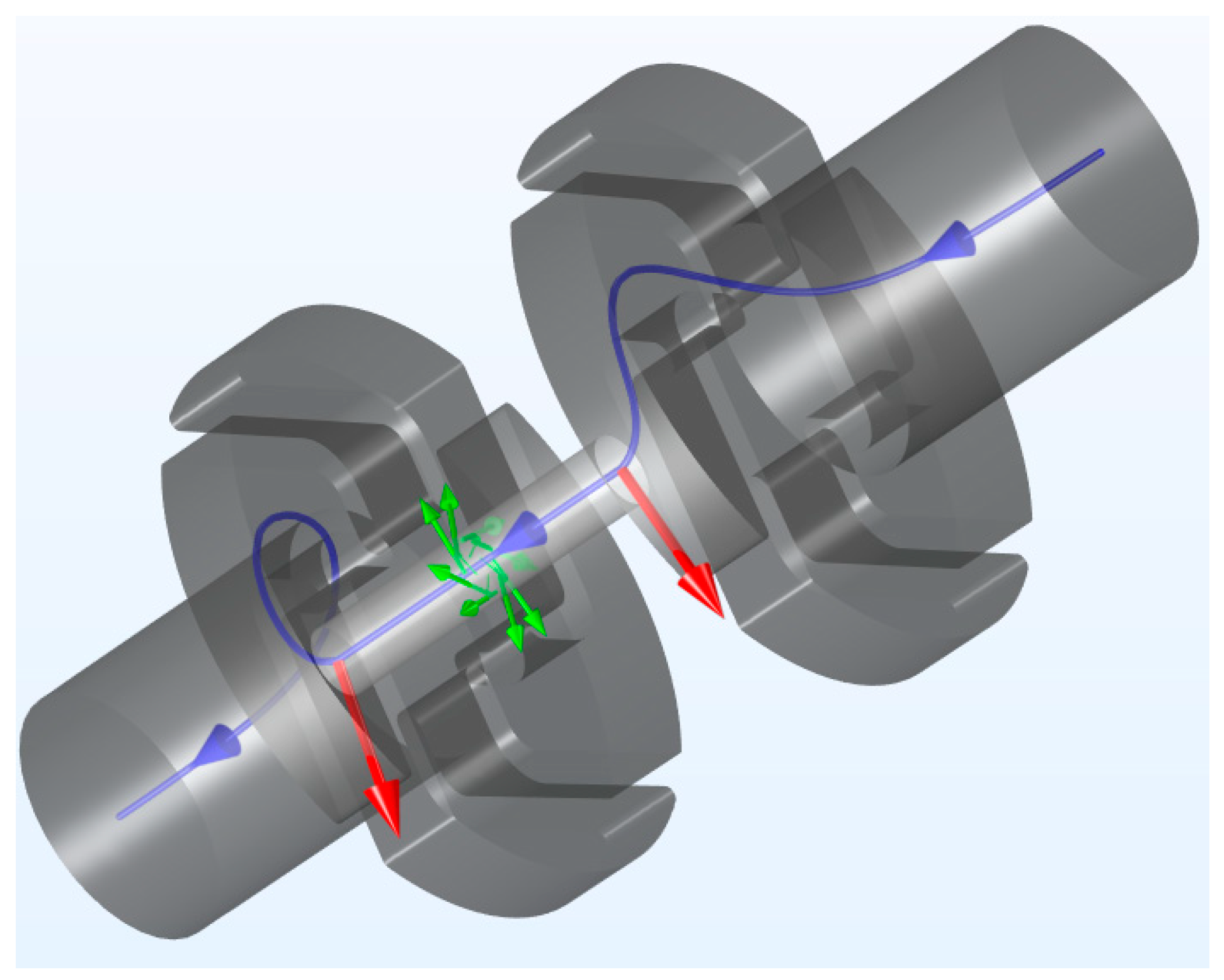 Energies 13 05596 g003 550