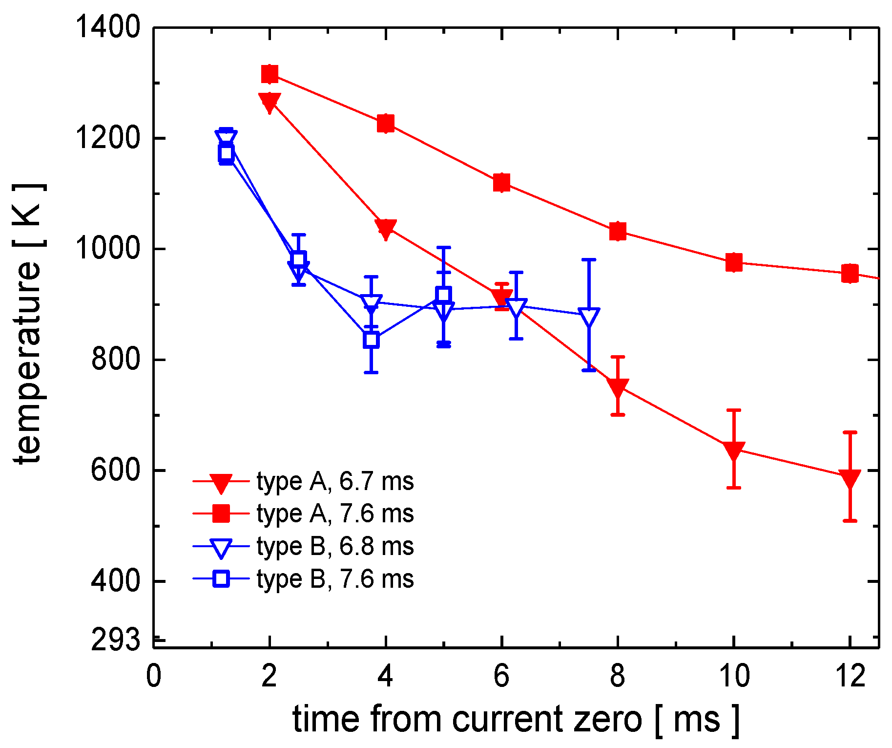 Energies 13 05596 g009 550