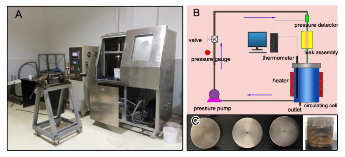 Energies 13 05597 g002 Energies 13 05597 g002