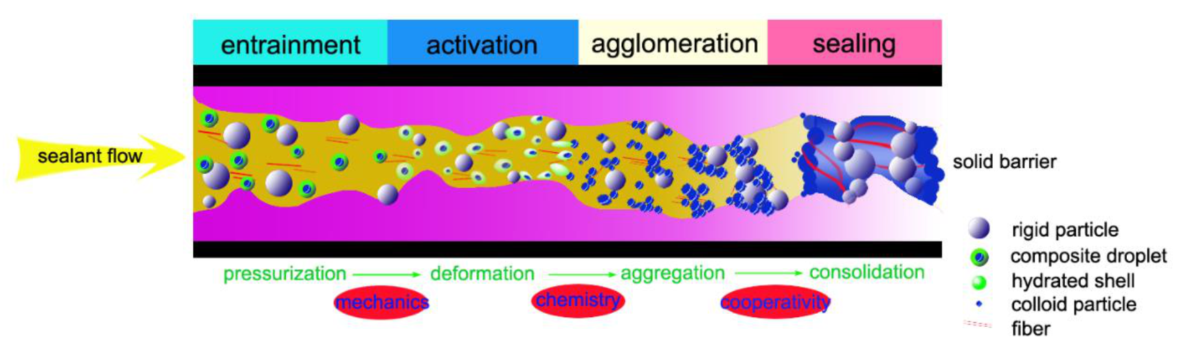 Energies 13 05597 g008 Energies 13 05597 g008