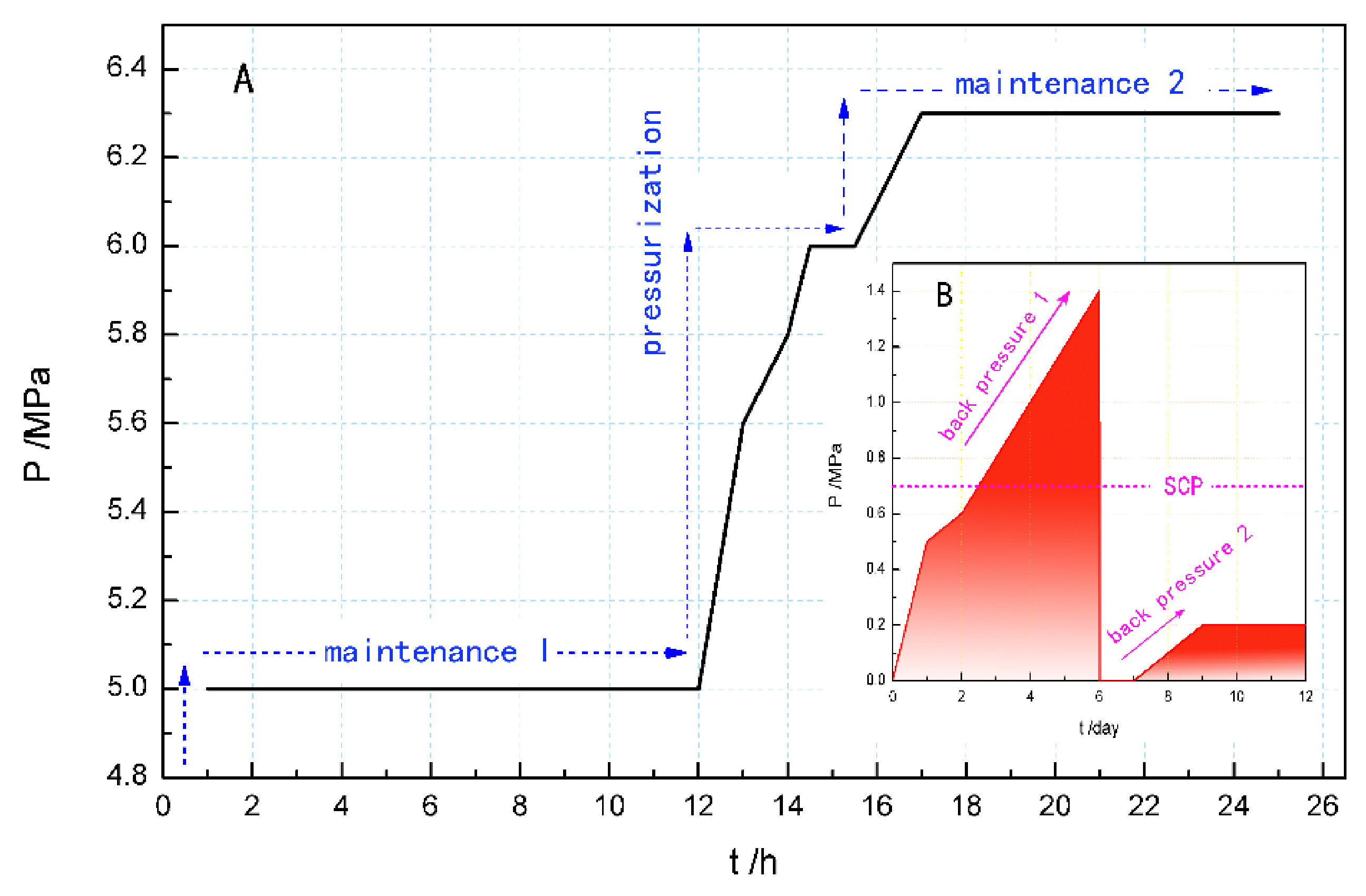 Energies 13 05597 g010 Energies 13 05597 g010