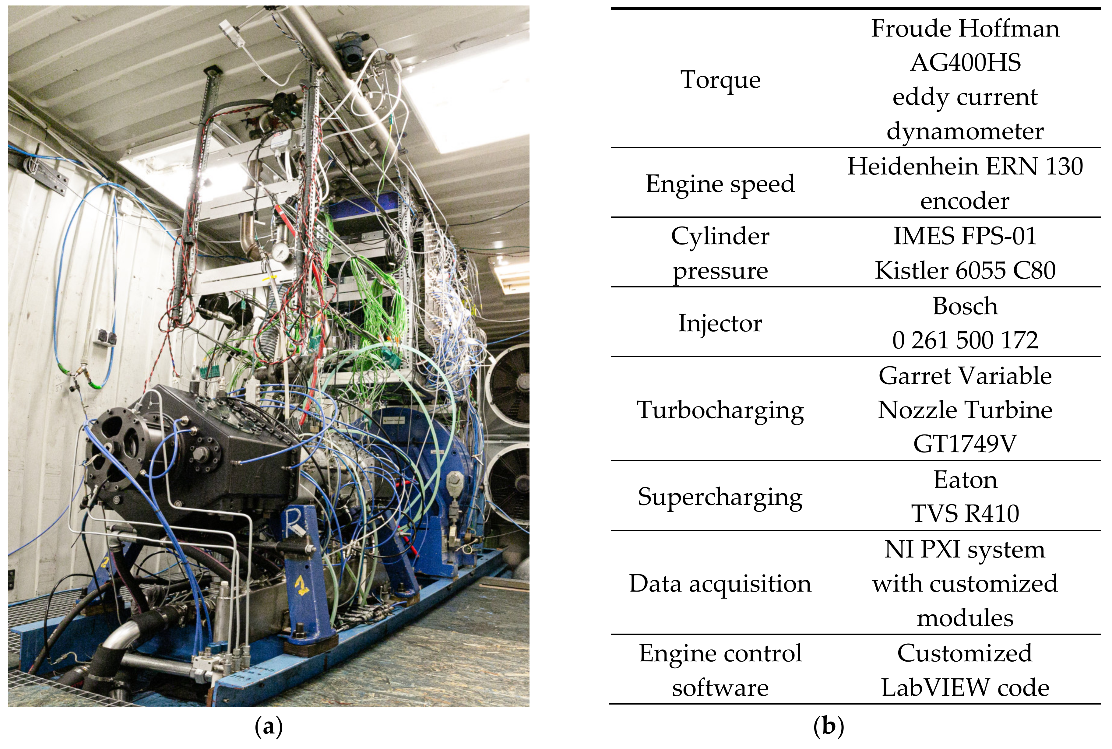 Energies 13 05598 g010
