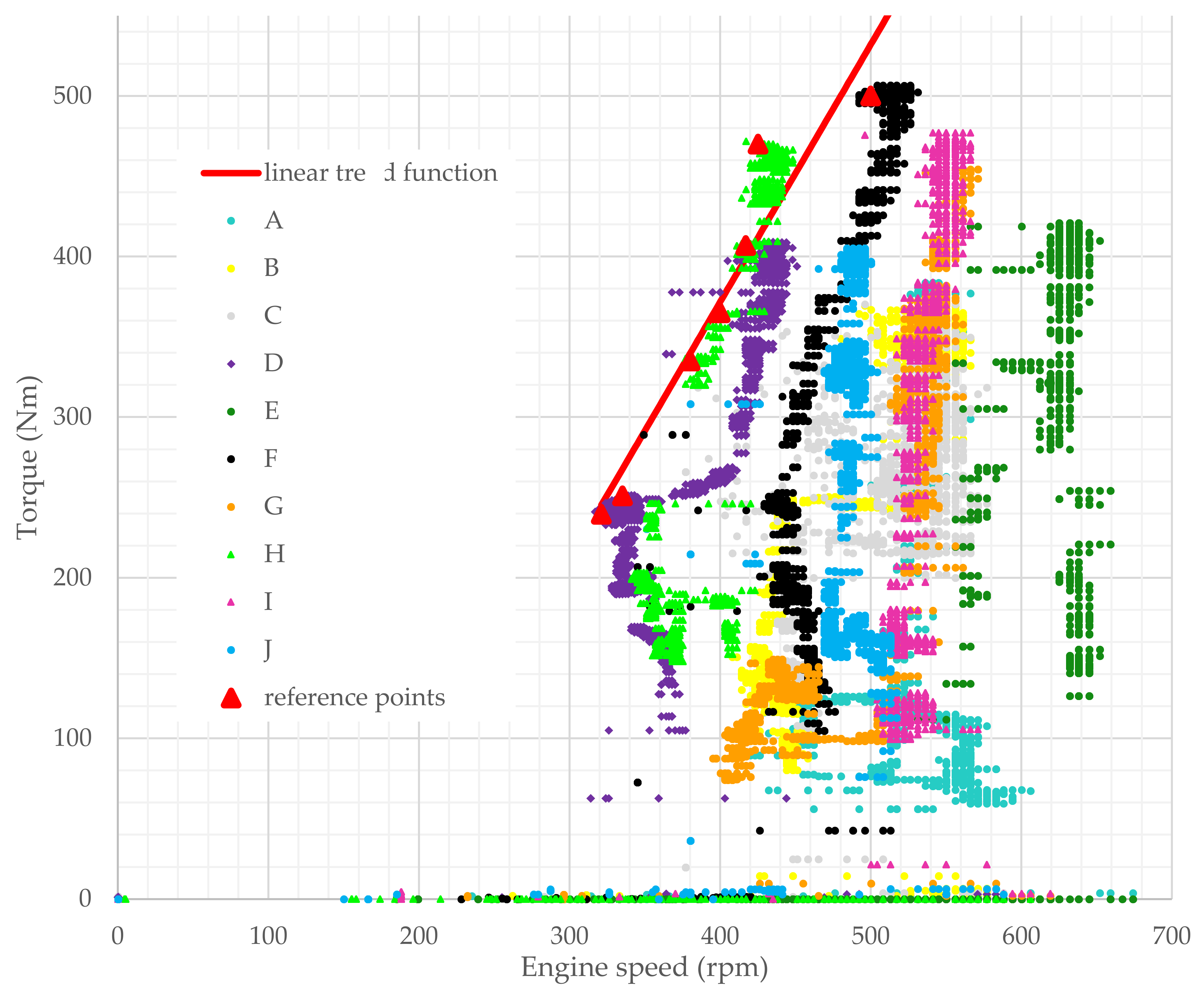 Energies 13 05598 g011