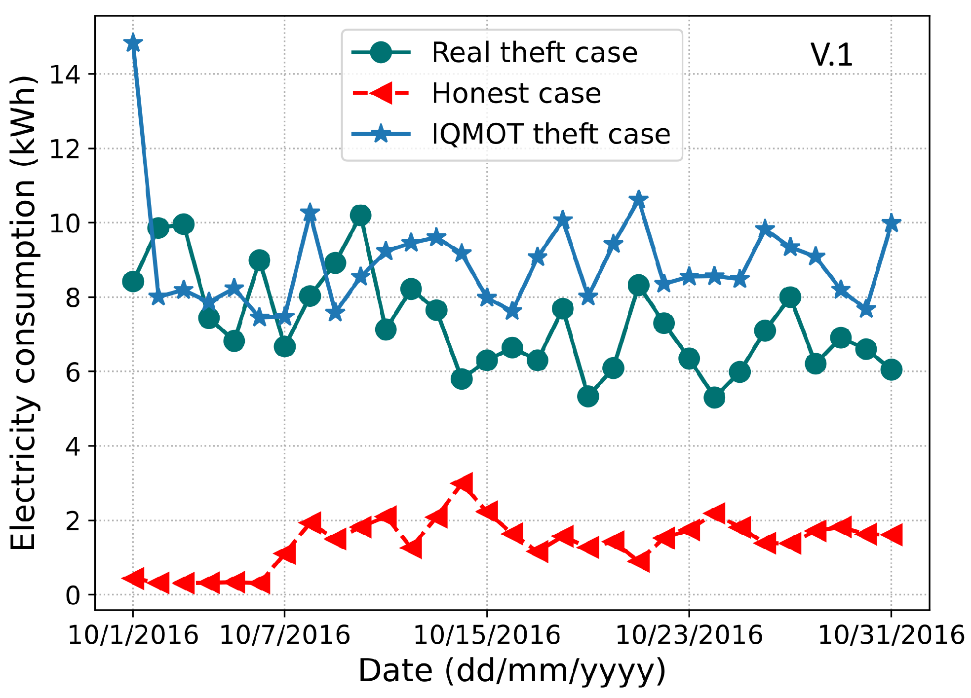 Energies 13 05599 g002