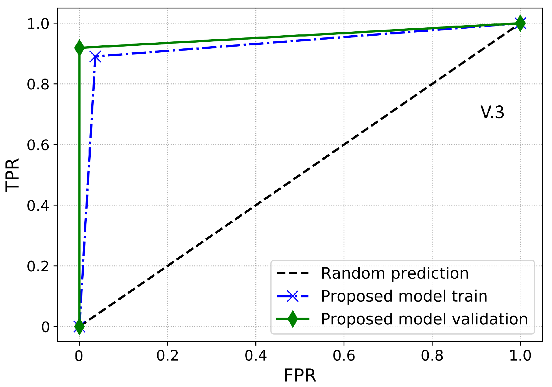 Energies 13 05599 g006