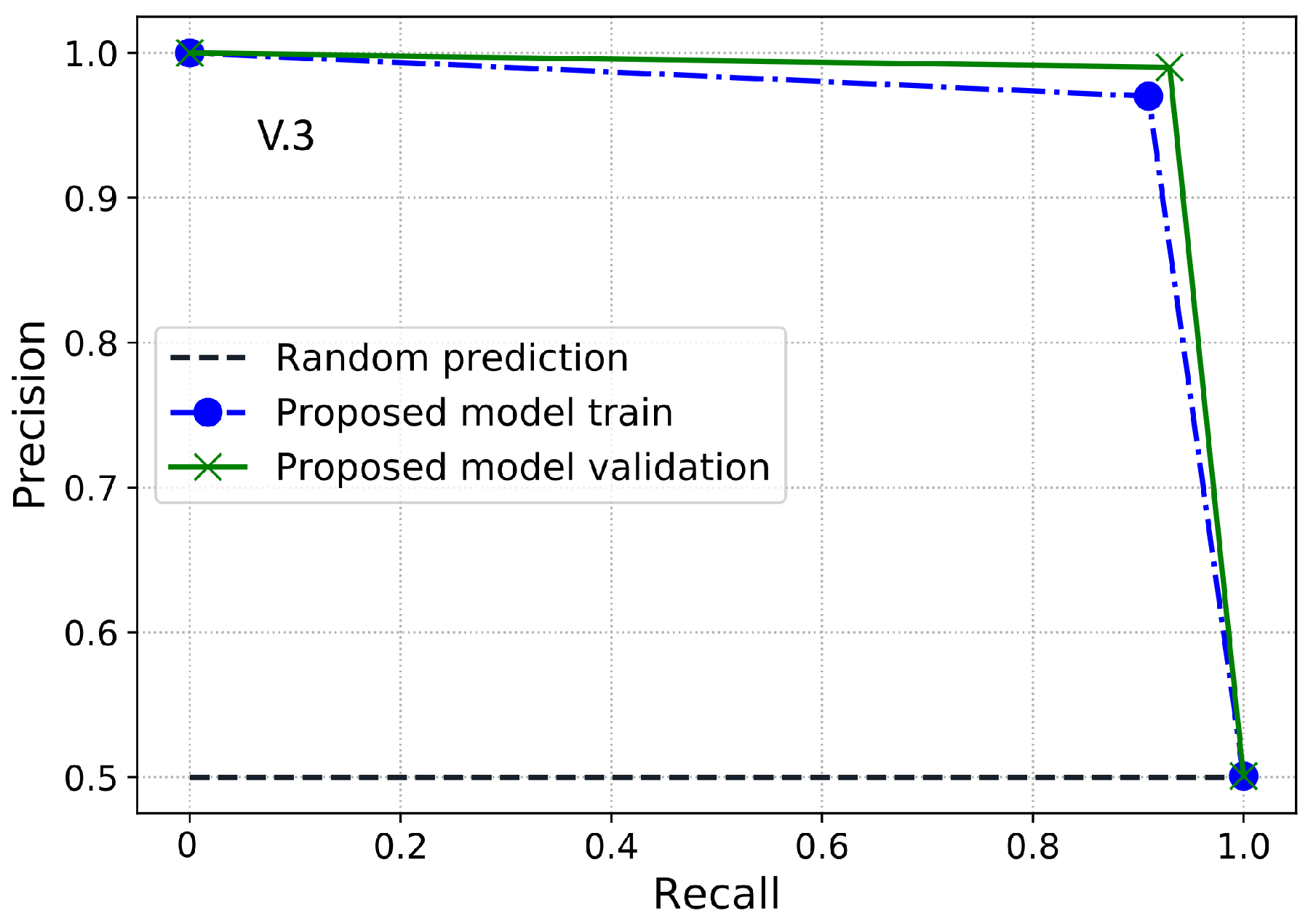 Energies 13 05599 g007