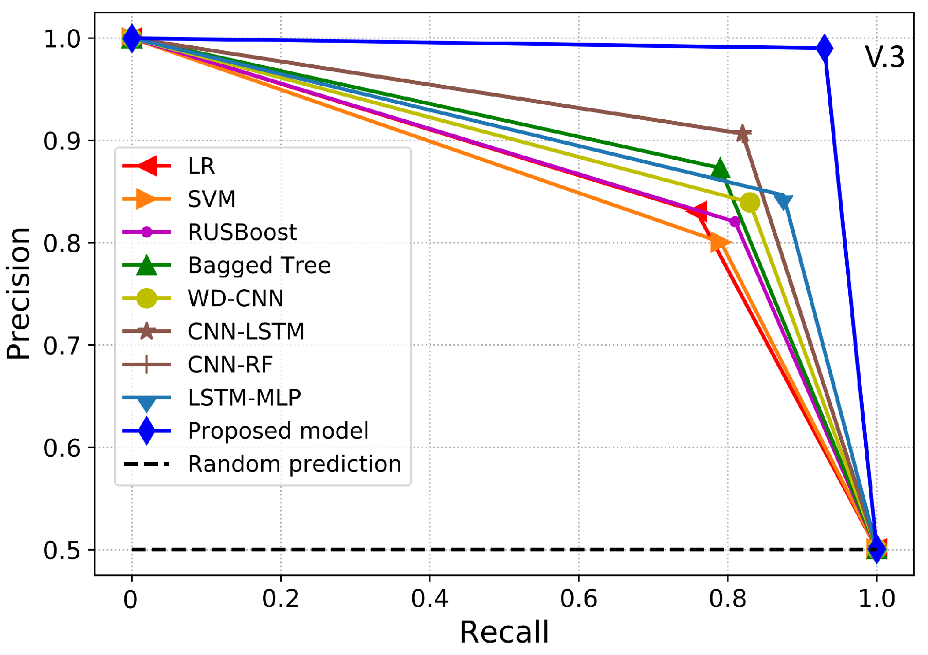 Energies 13 05599 g009