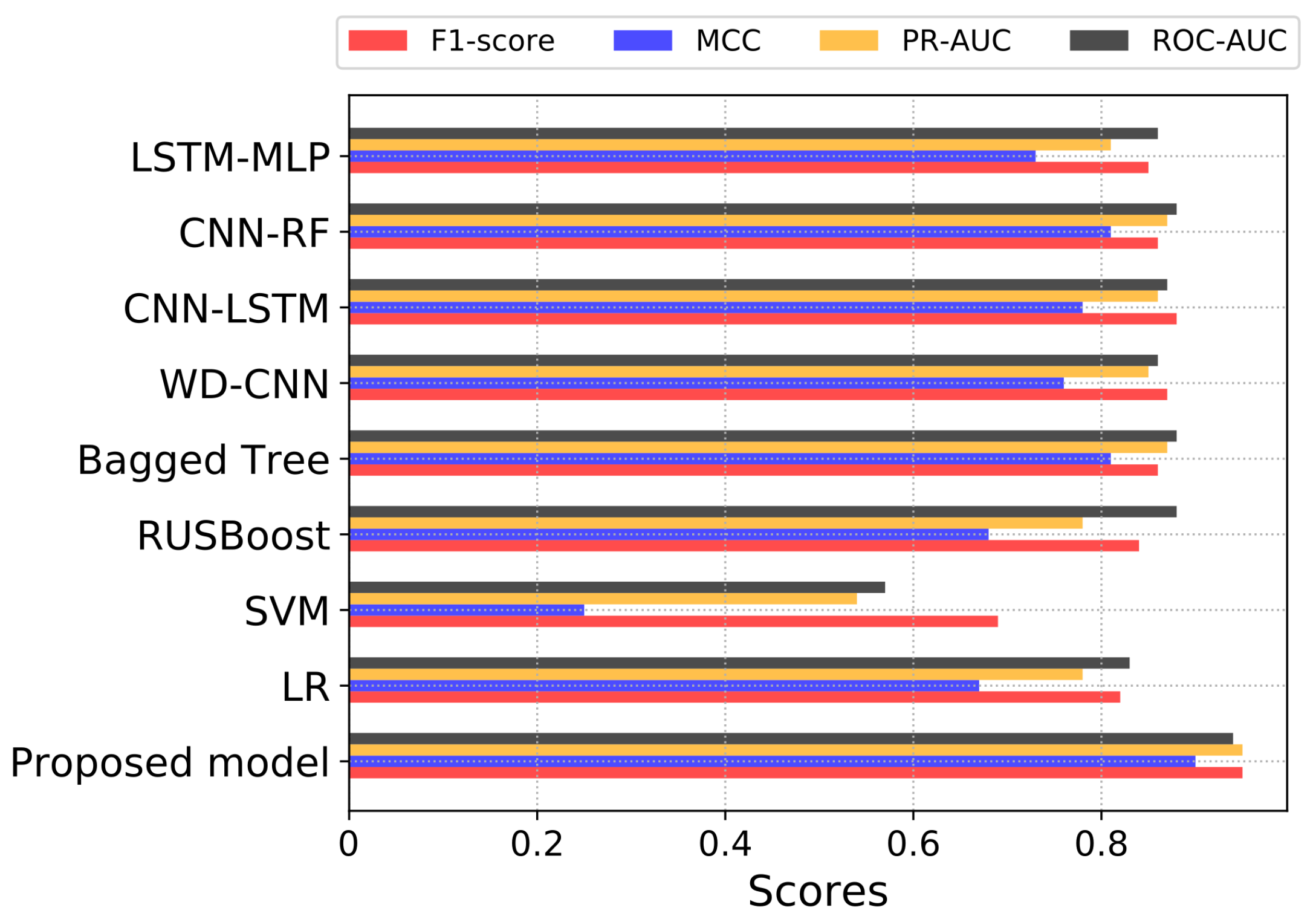 Energies 13 05599 g012