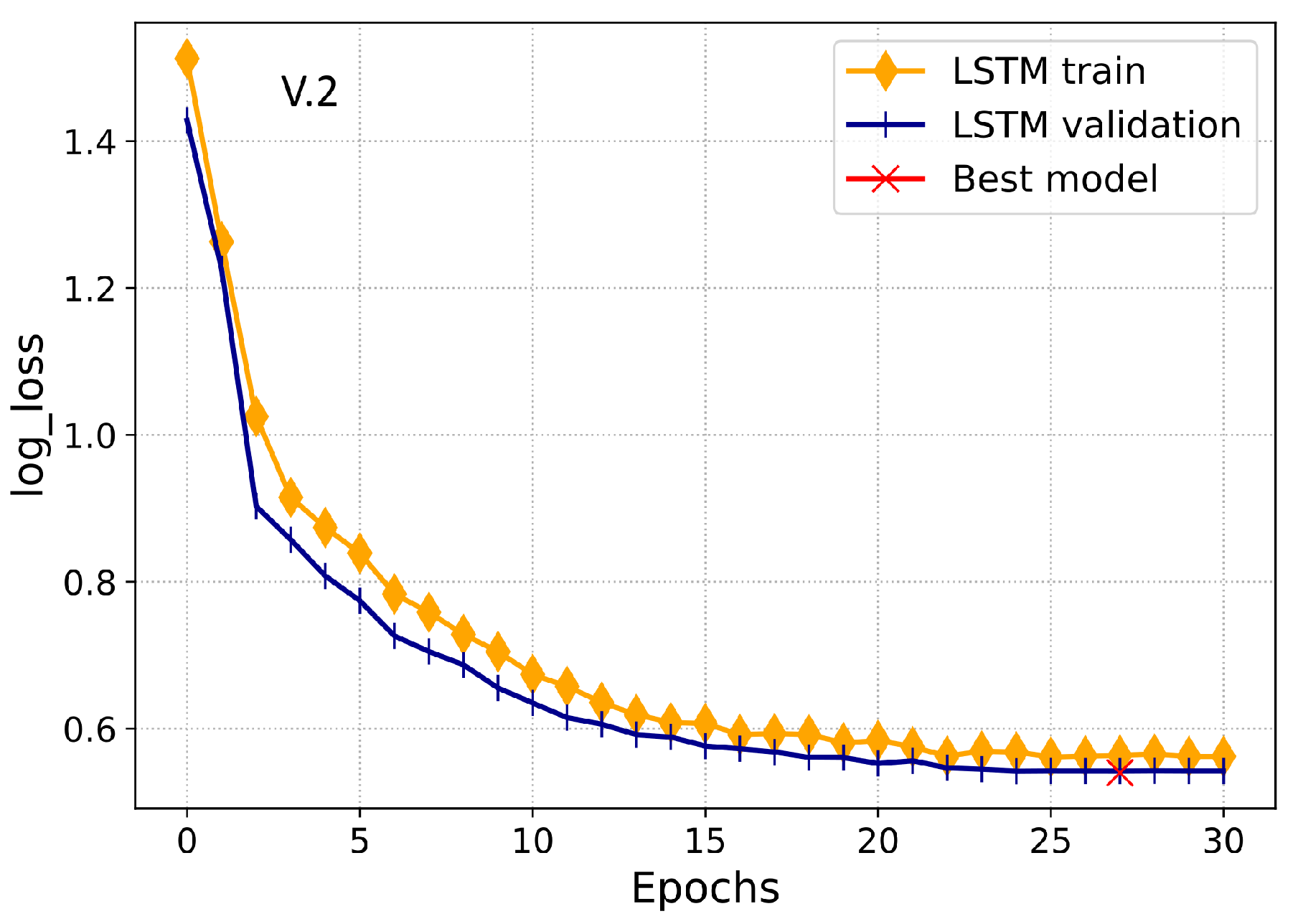 Energies 13 05599 g013