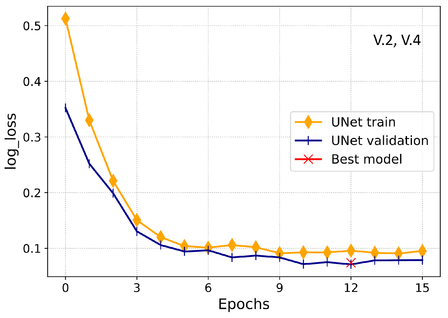Energies 13 05599 g014