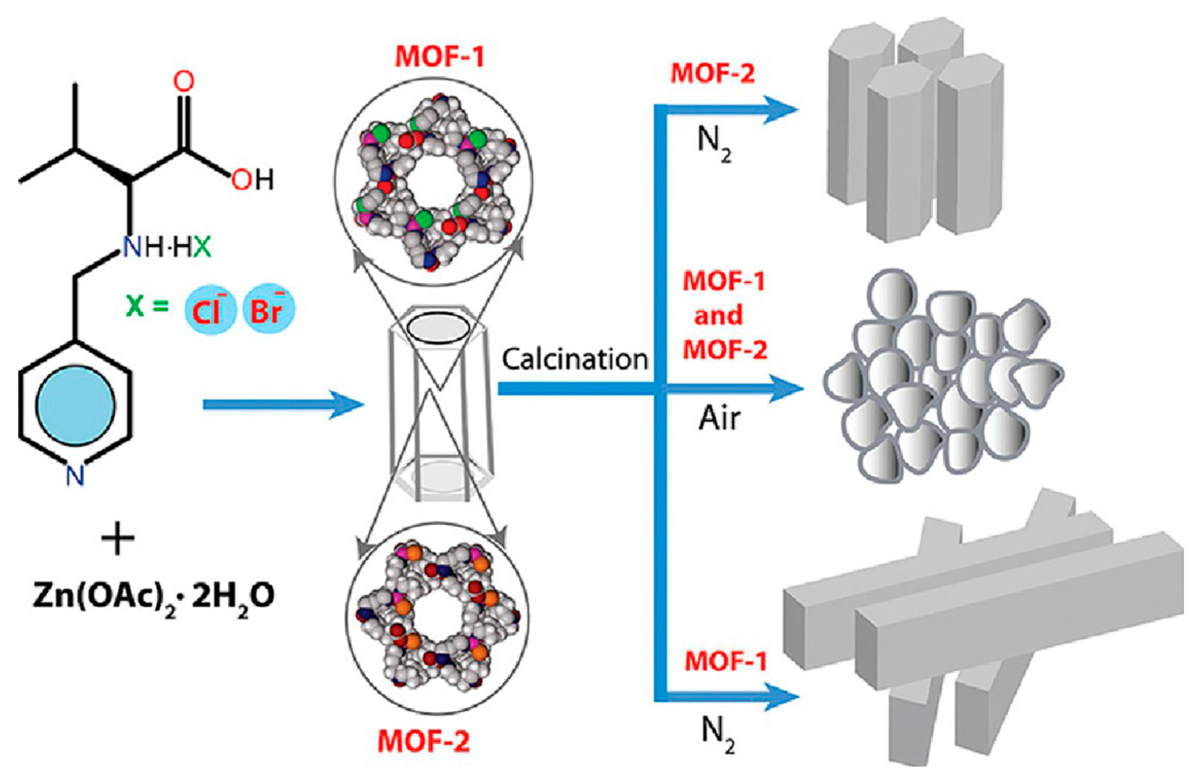 Energies 13 05602 g005