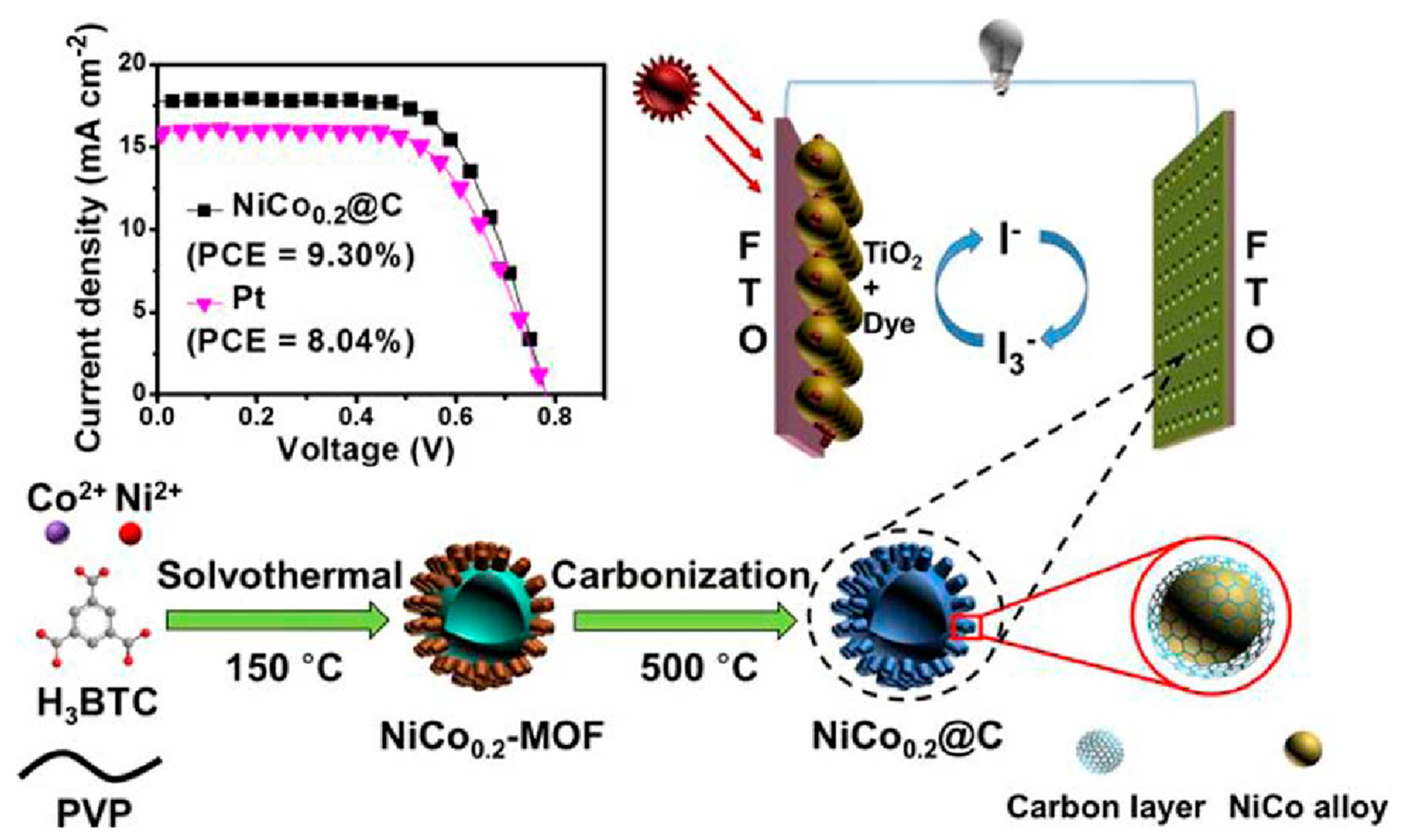 Energies 13 05602 g010