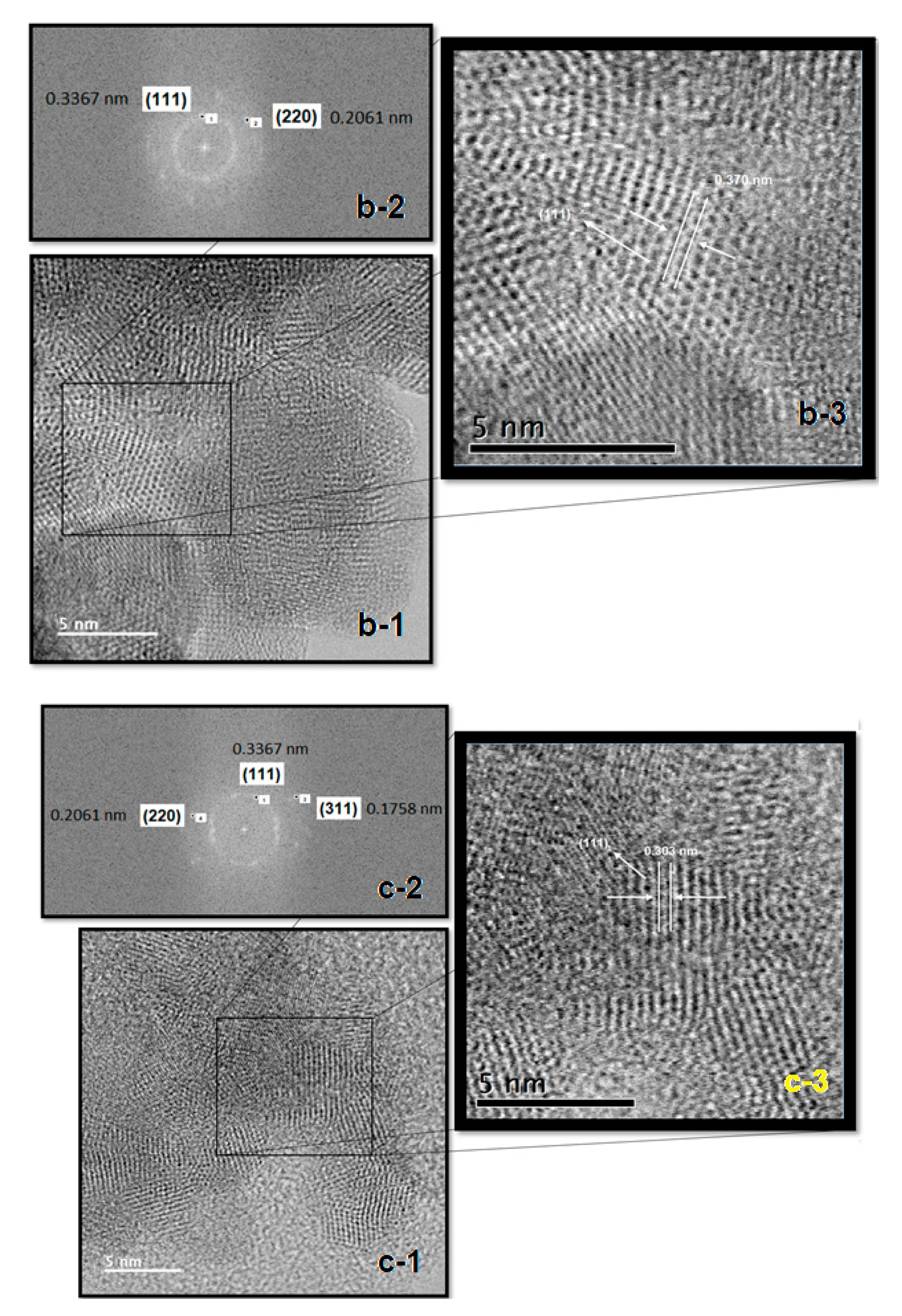 Energies 13 05603 g005 Energies 13 05603 g005