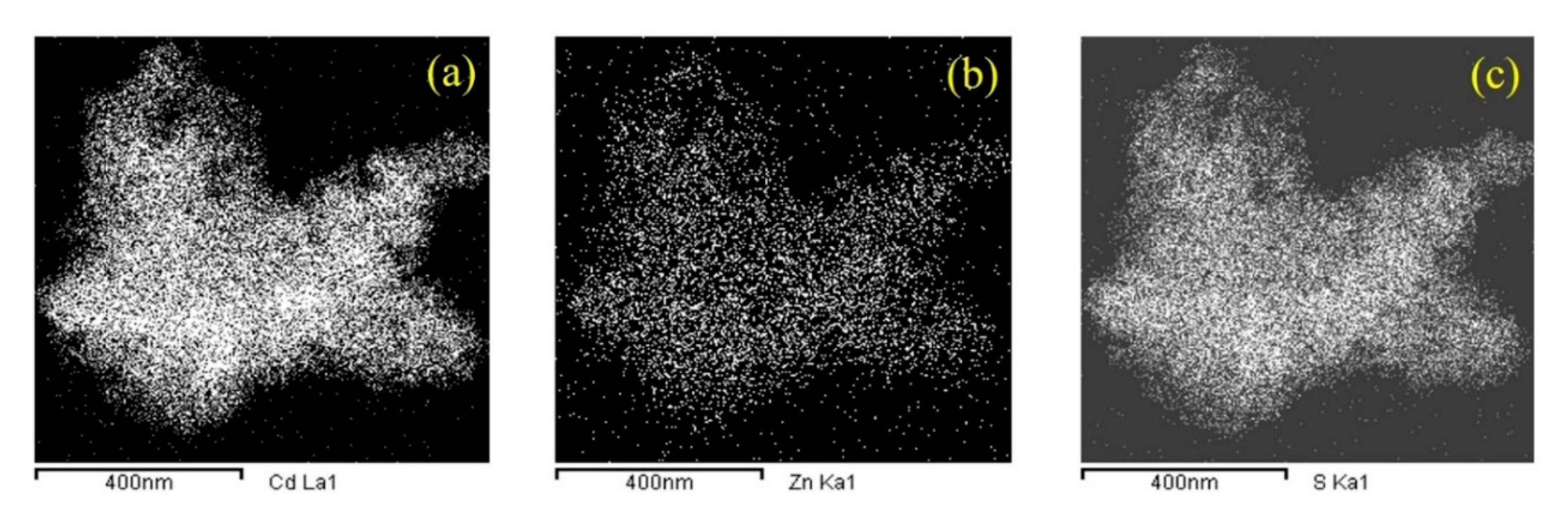 Energies 13 05603 g006 Energies 13 05603 g006