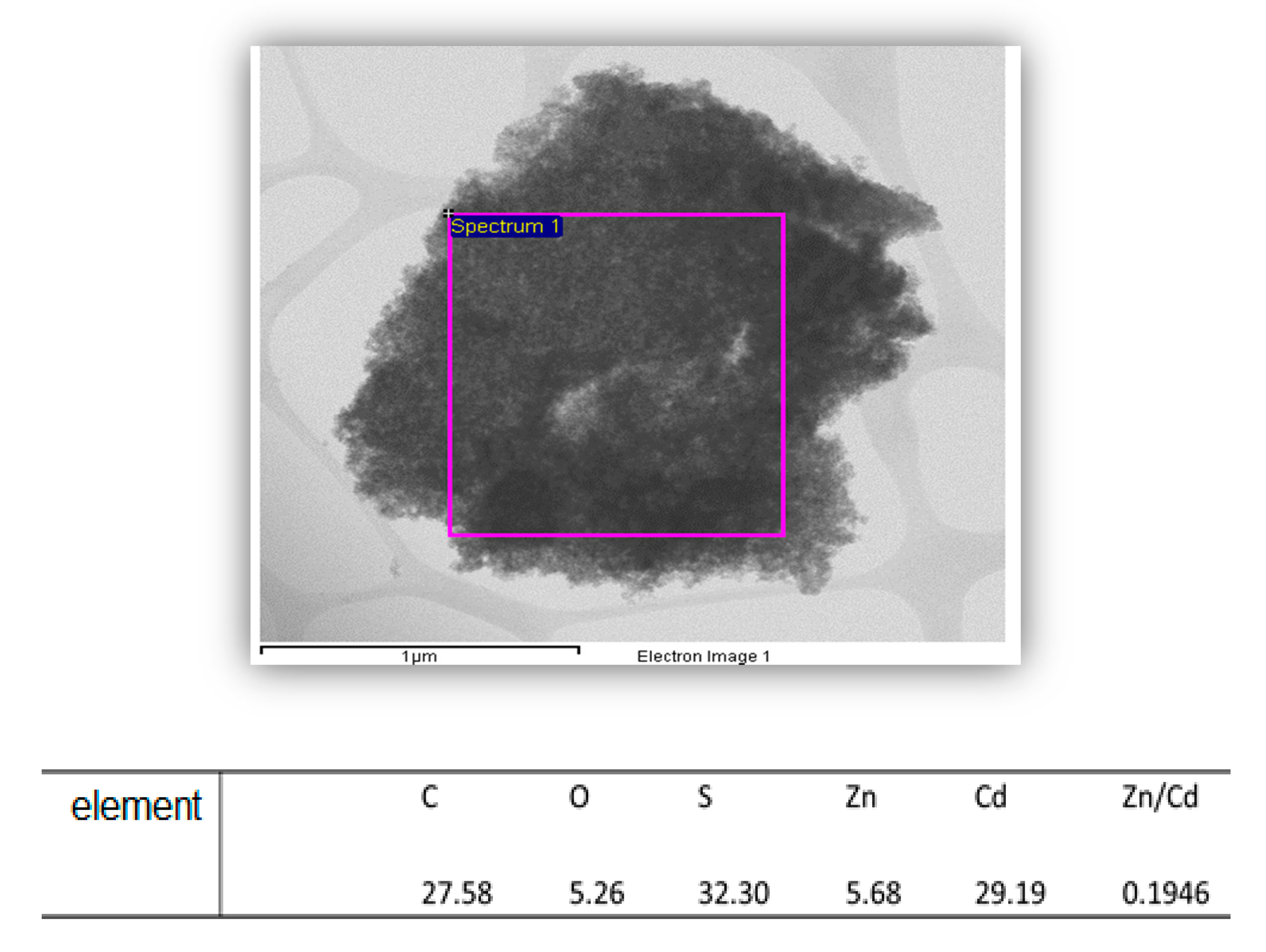 Energies 13 05603 g008 Energies 13 05603 g008