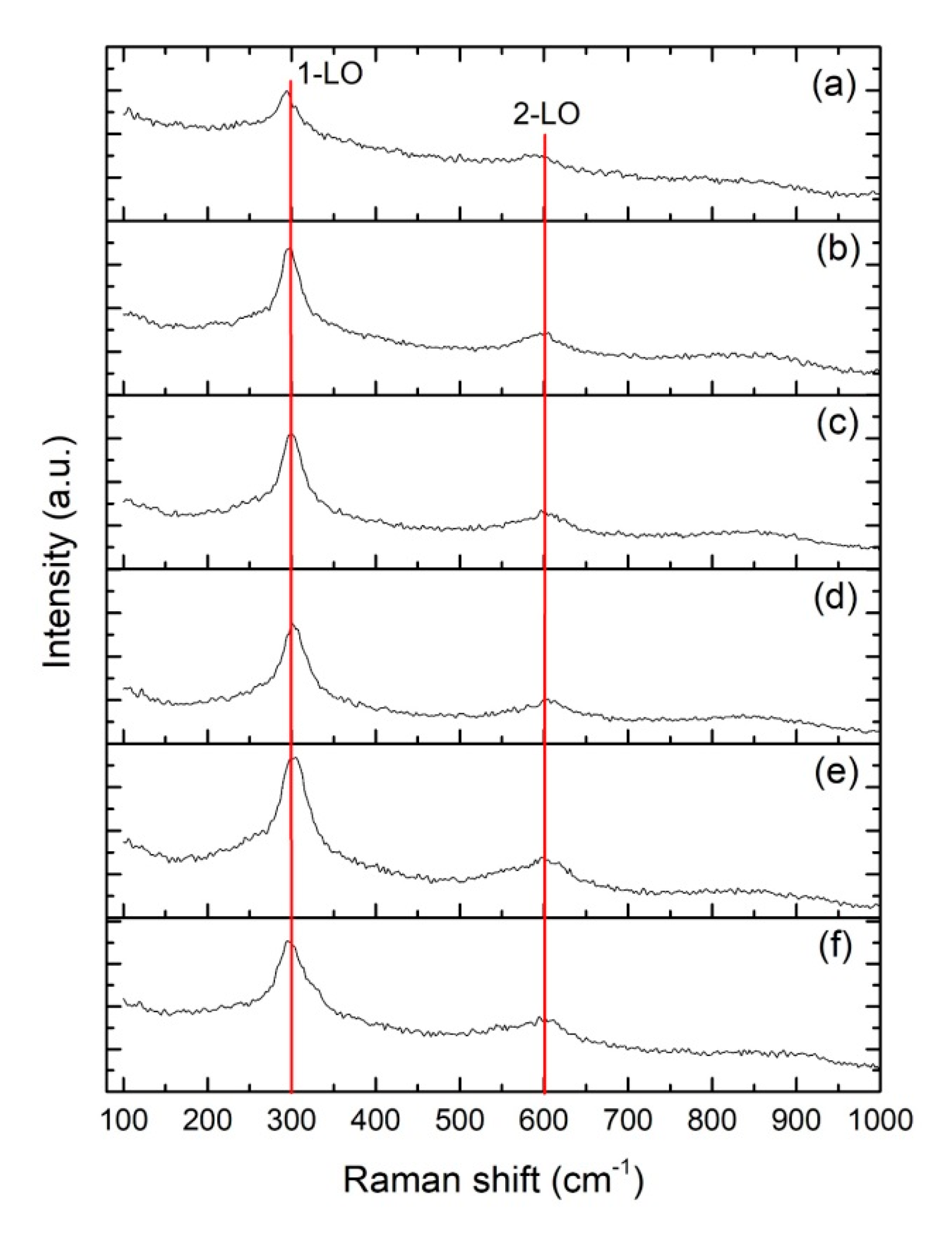 Energies 13 05603 g009 Energies 13 05603 g009
