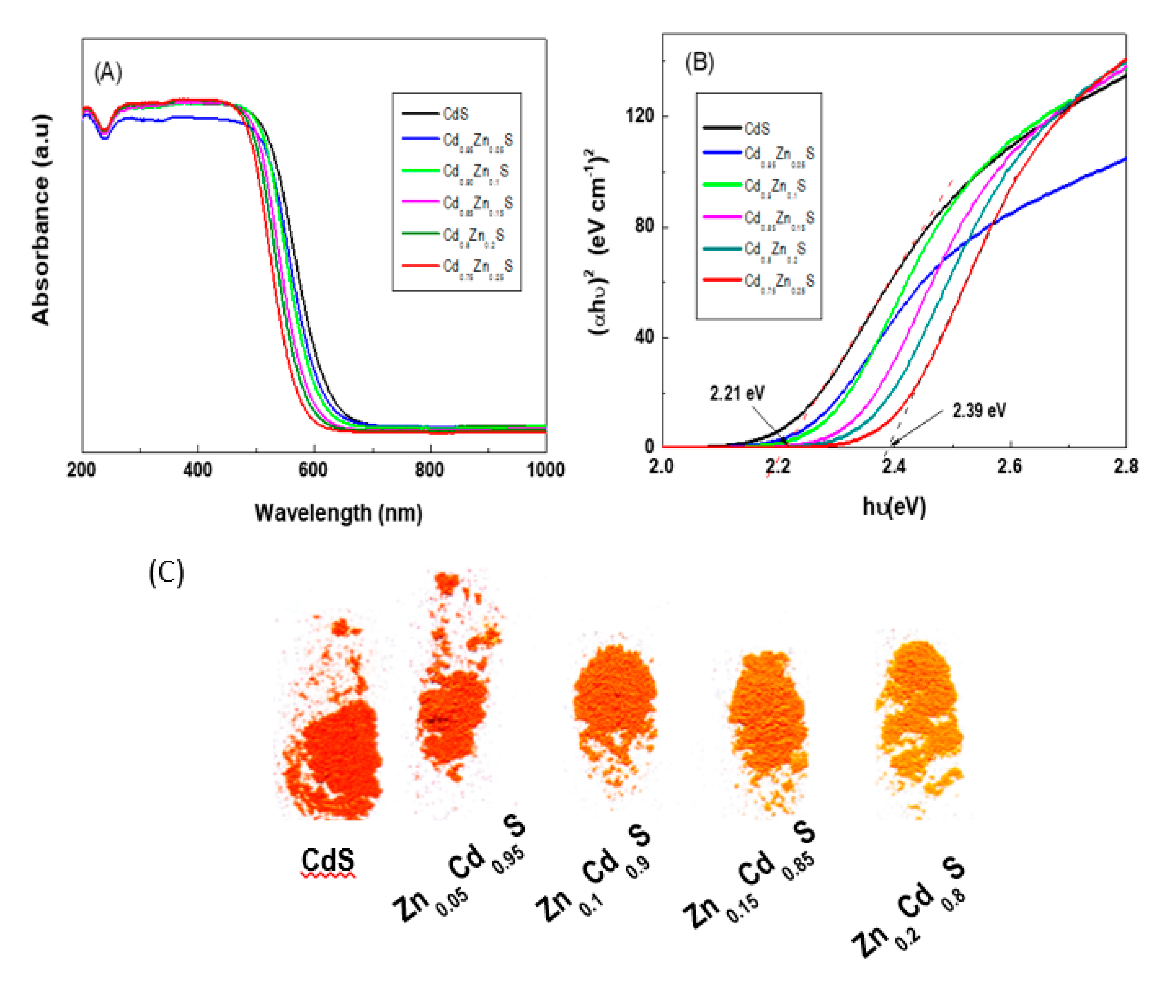 Energies 13 05603 g010 Energies 13 05603 g010