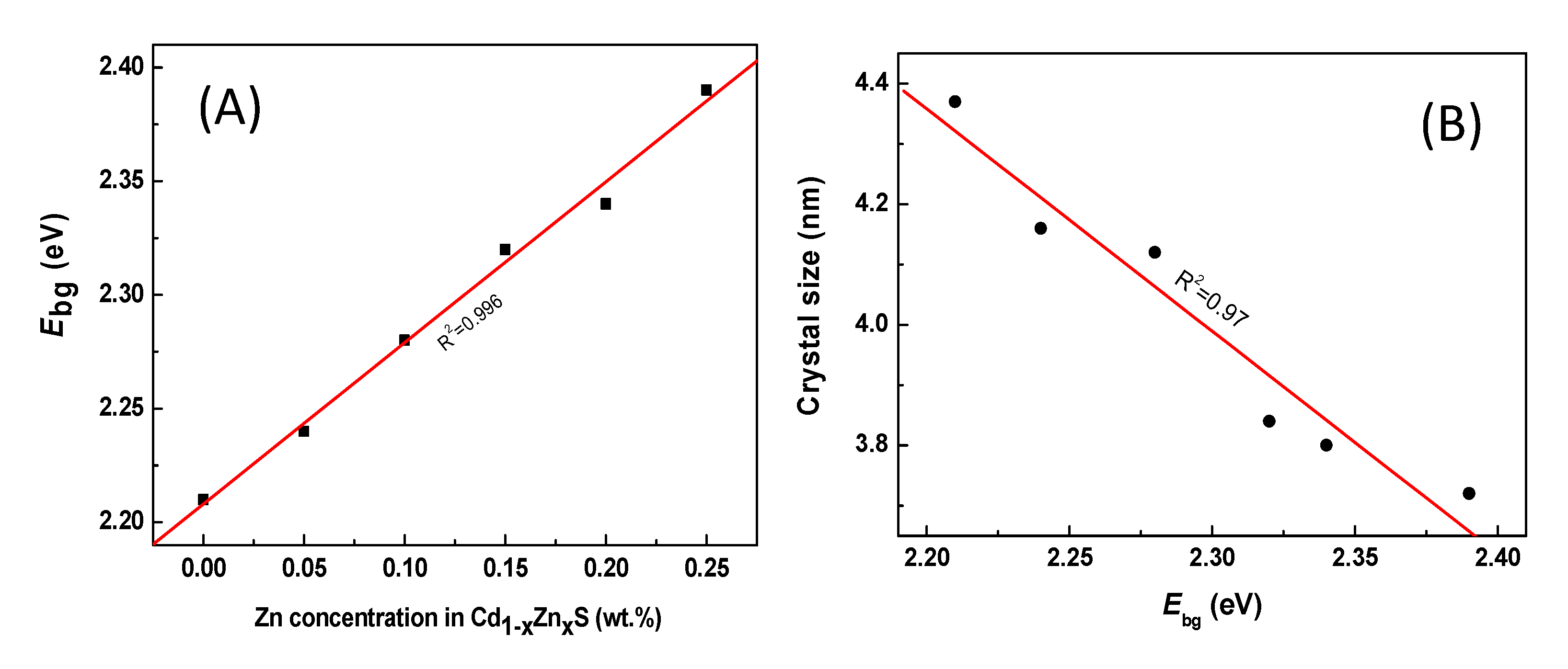 Energies 13 05603 g011 Energies 13 05603 g011