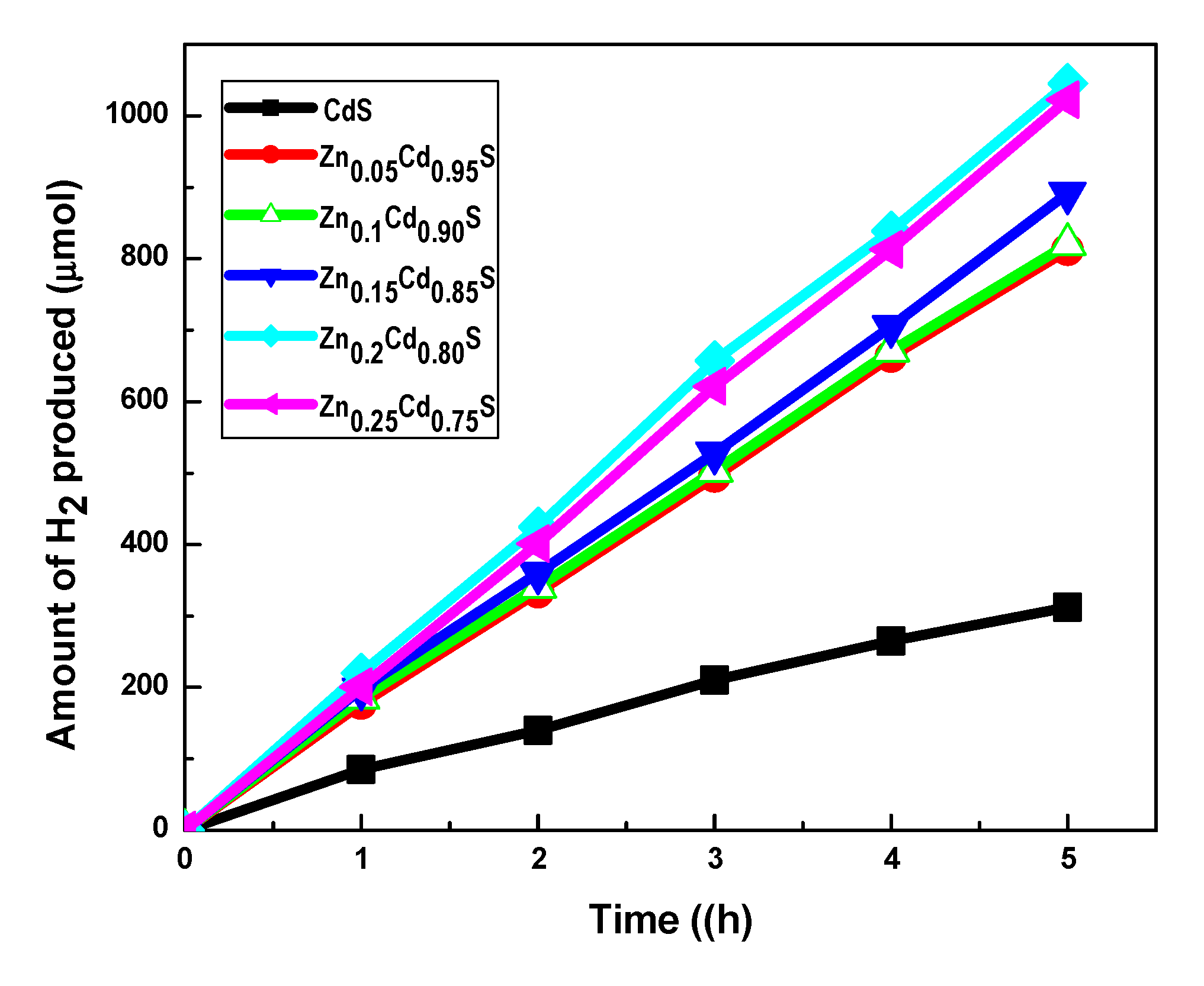 Energies 13 05603 g012 Energies 13 05603 g012