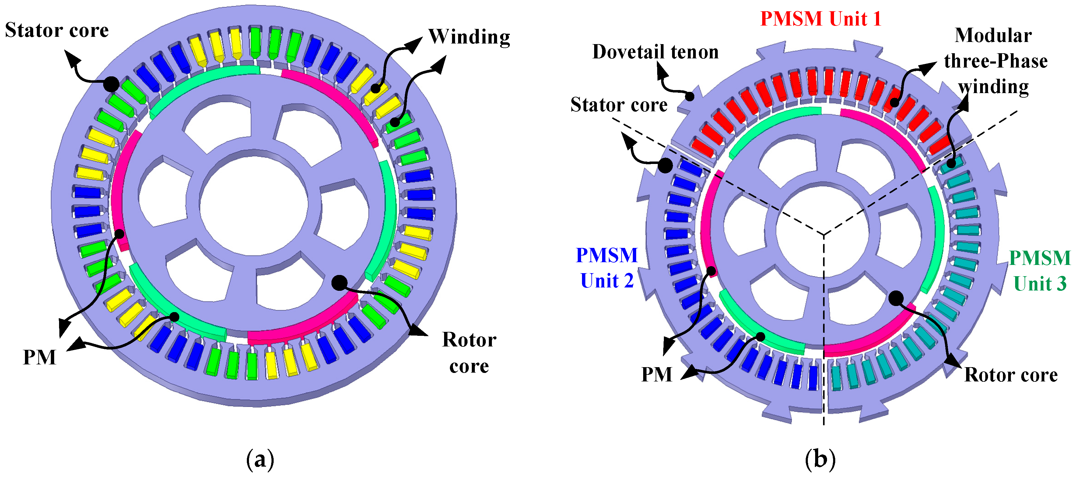Energies 13 05606 g002 Energies 13 05606 g002