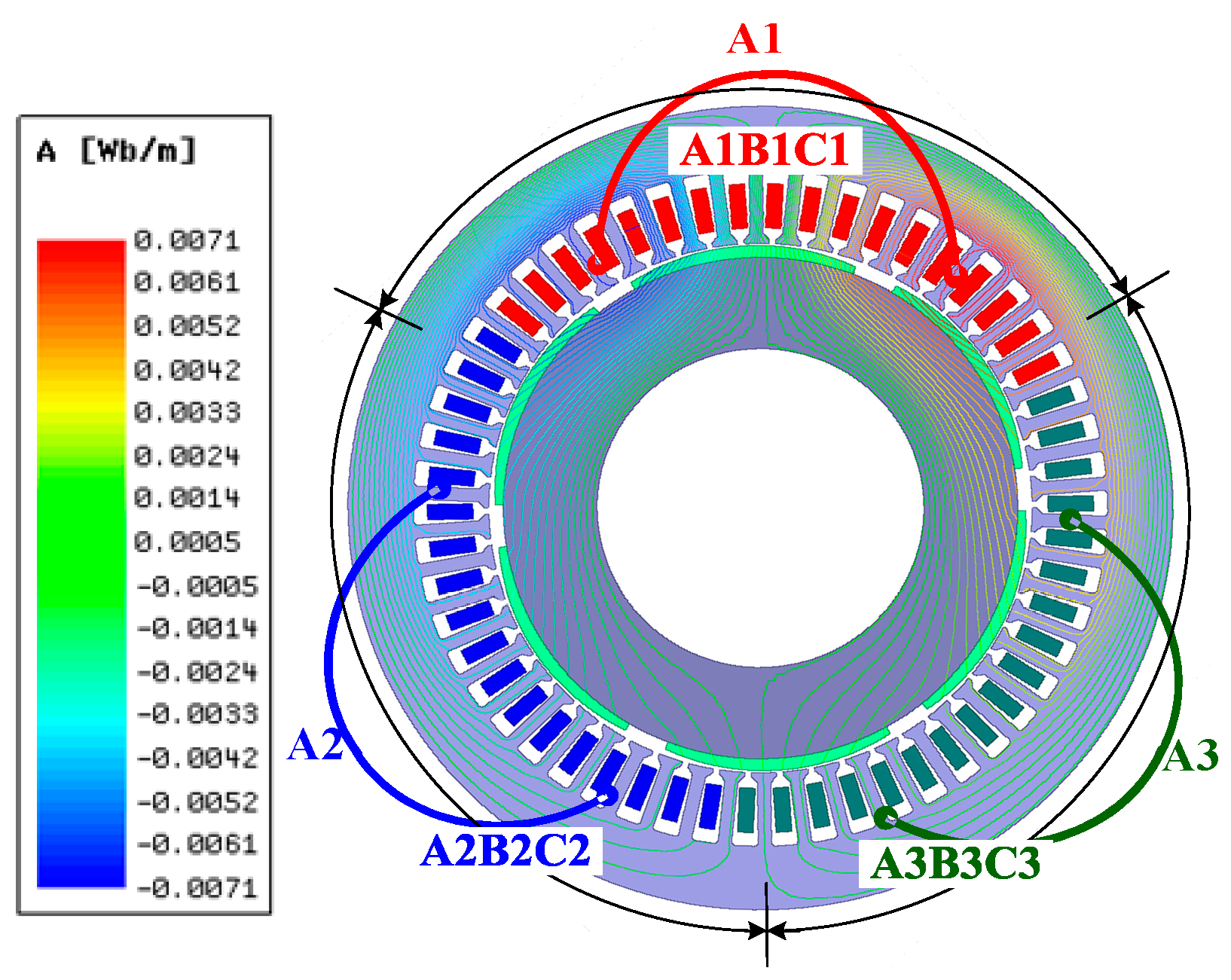 Energies | Free Full-Text | Characteristic Analysis and Predictive Torque Control of the Modular Three-Phase PMSM for Low-Voltage High Power Application Energies | Free Full-Text | Characteristic Analysis and Predictive Torque Control of the Modular Three-Phase PMSM for Low-Voltage High Power Application
