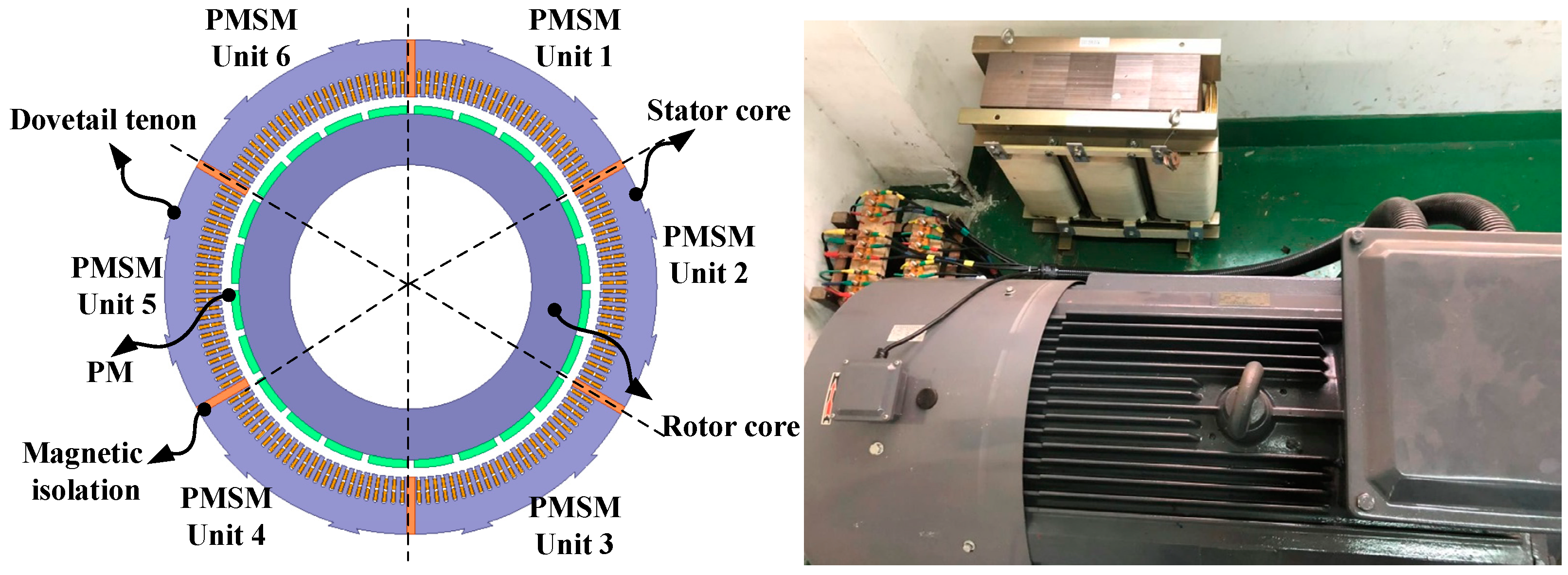 Energies 13 05606 g021 Energies 13 05606 g021