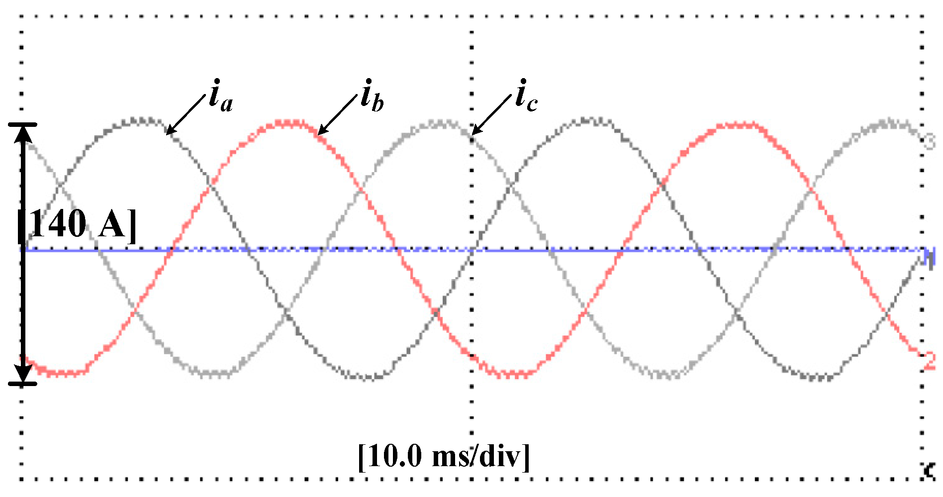 Energies 13 05606 g025 Energies 13 05606 g025