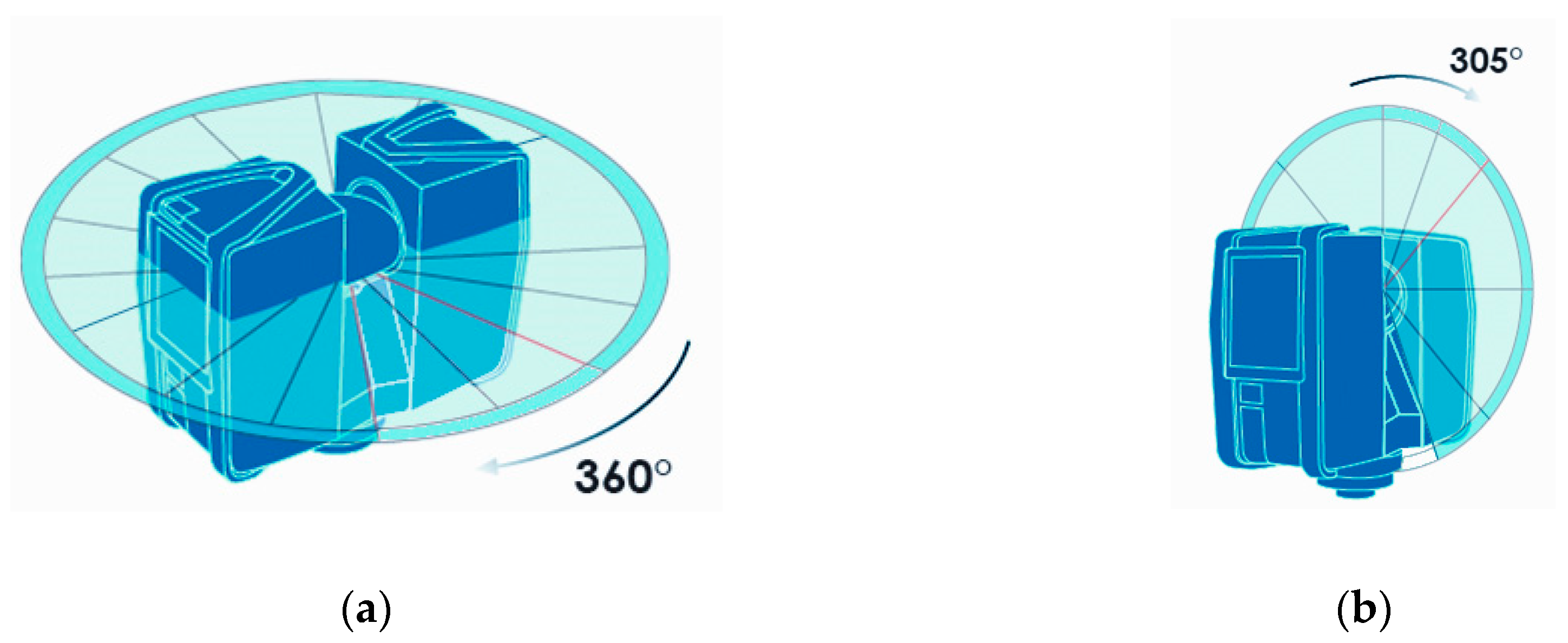 Energies 13 05607 g002 Energies 13 05607 g002