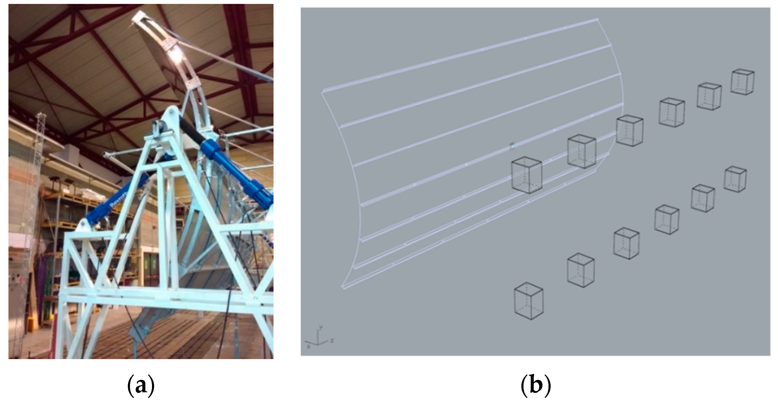 Energies 13 05607 g004 Energies 13 05607 g004