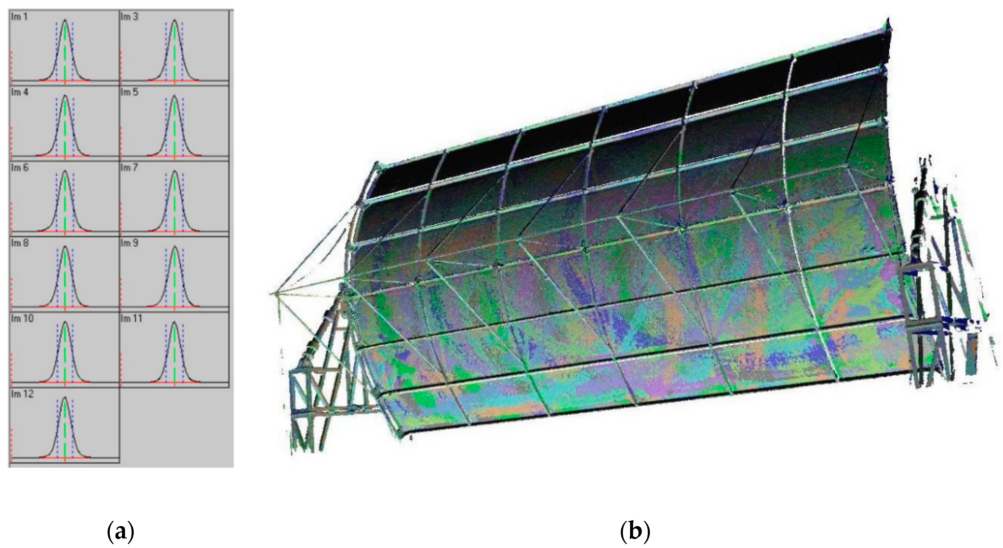 Energies 13 05607 g005 Energies 13 05607 g005