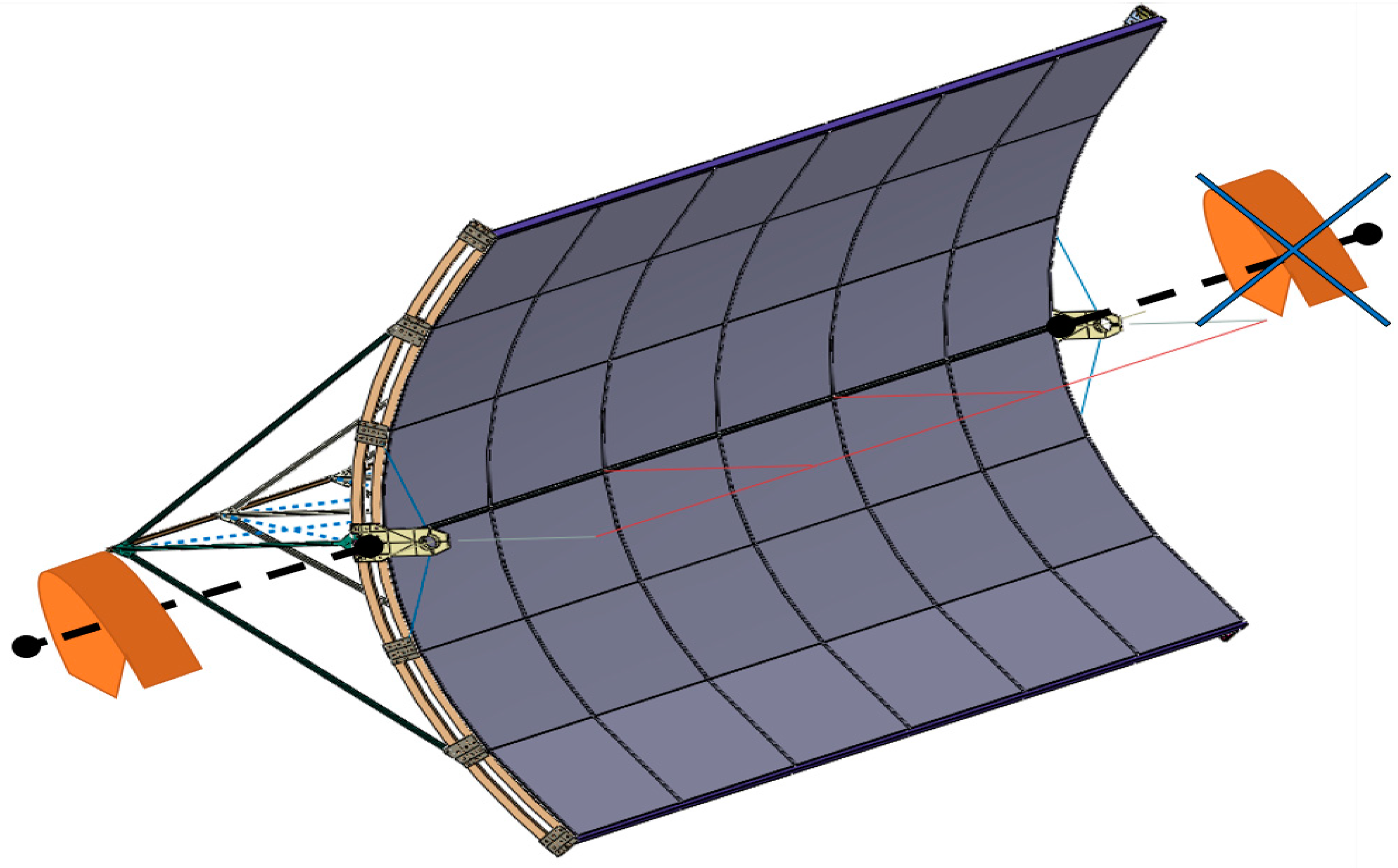 Energies 13 05607 g006 Energies 13 05607 g006