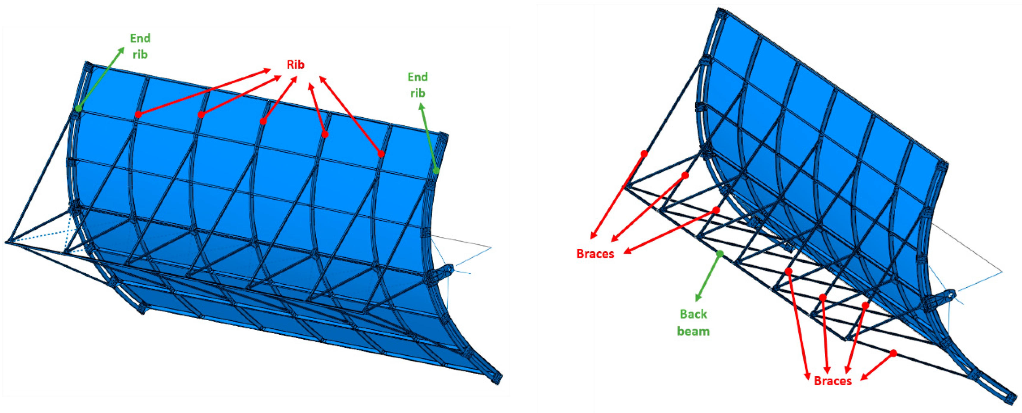 Energies 13 05607 g007 Energies 13 05607 g007