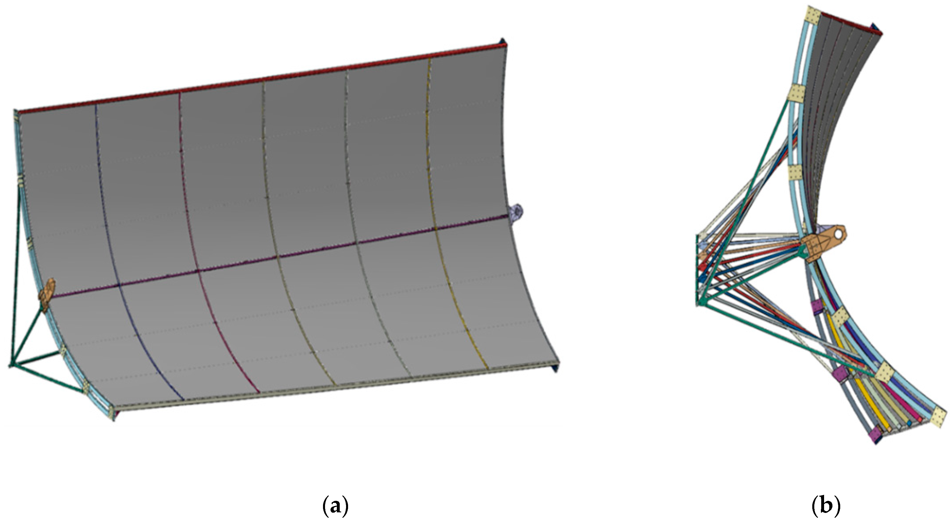 Energies 13 05607 g008 Energies 13 05607 g008