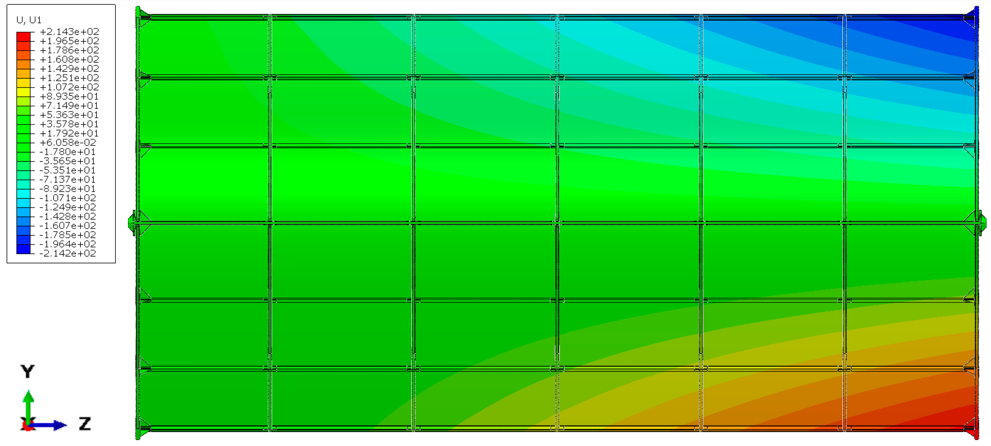 Energies 13 05607 g009 Energies 13 05607 g009