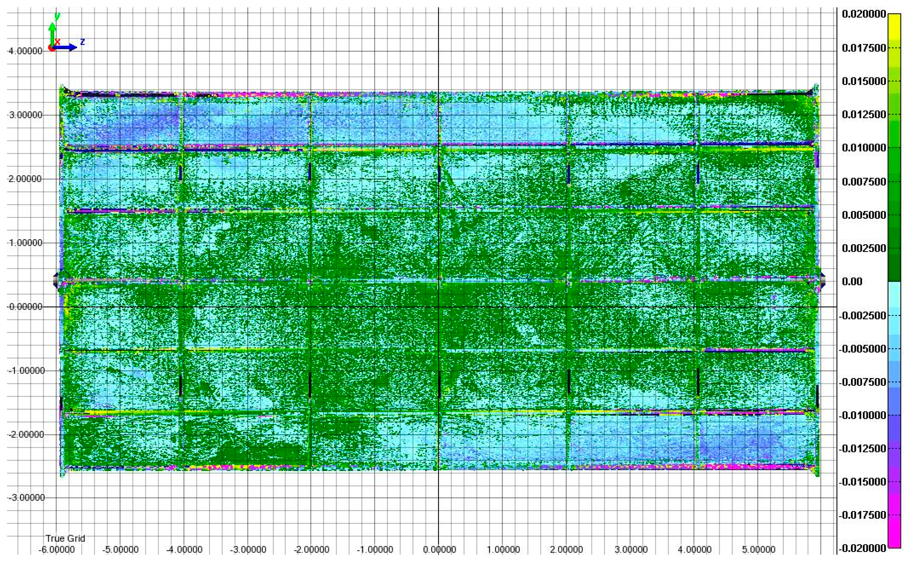 Energies 13 05607 g010 Energies 13 05607 g010