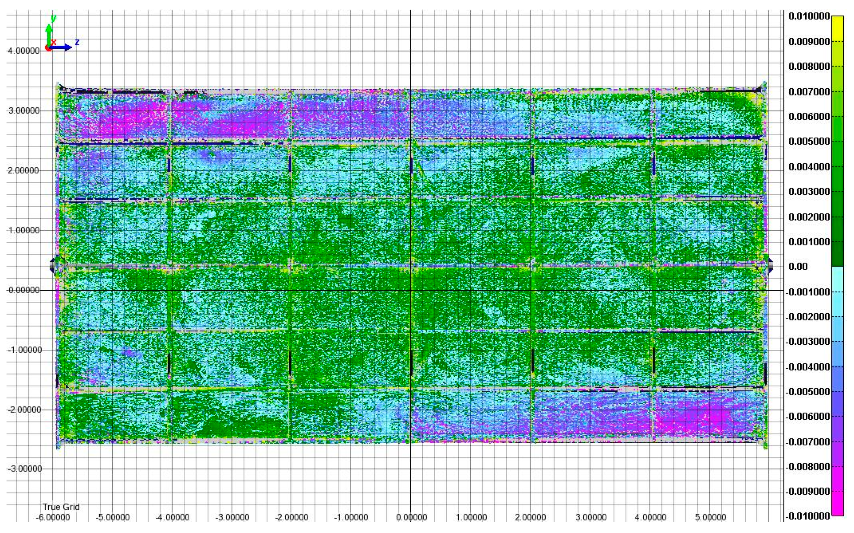 Energies 13 05607 g011 Energies 13 05607 g011