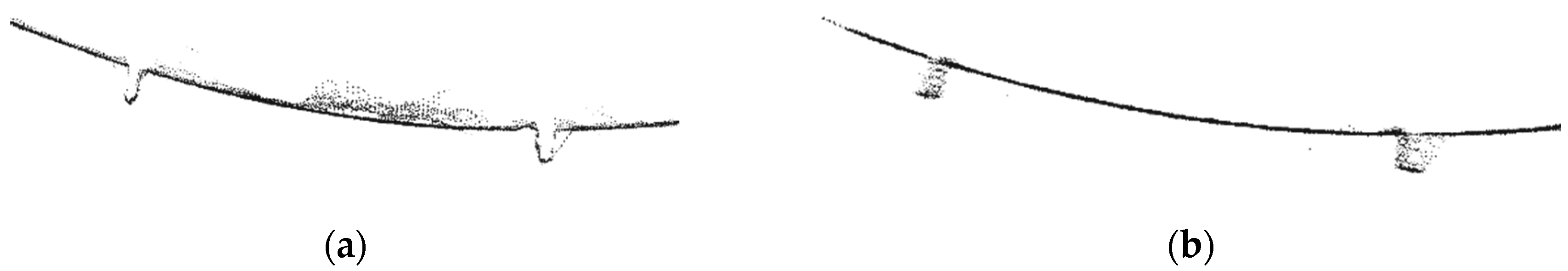 Energies 13 05607 g012 Energies 13 05607 g012