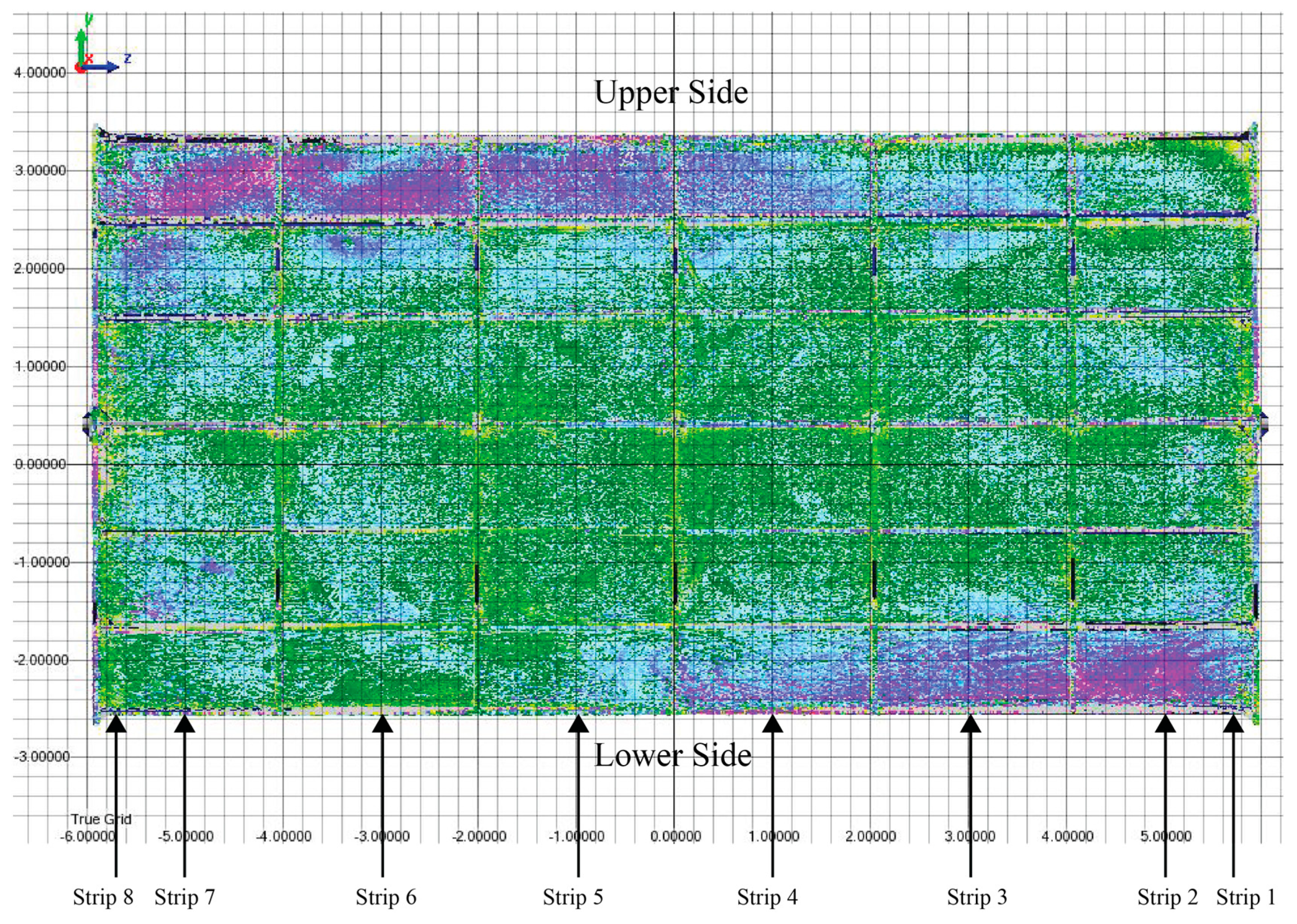 Energies 13 05607 g013 Energies 13 05607 g013