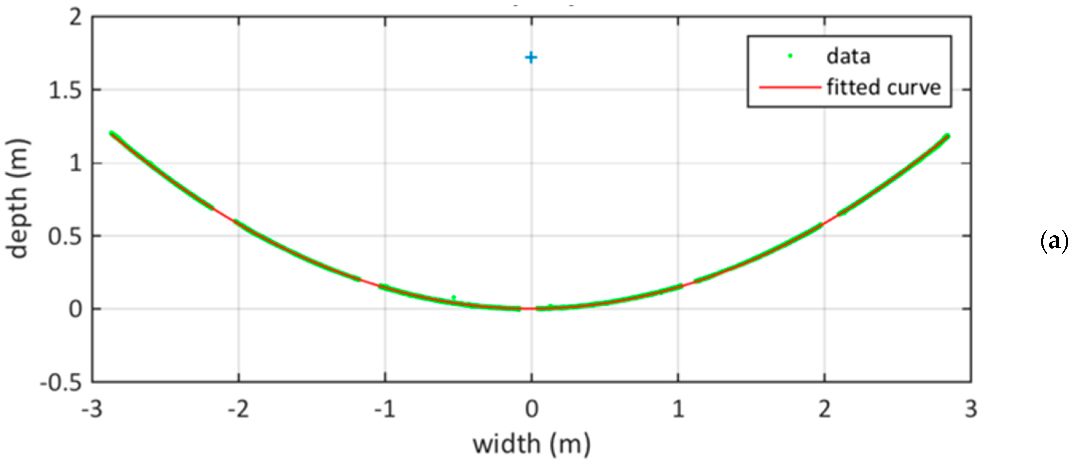 Energies 13 05607 g014a Energies 13 05607 g014a