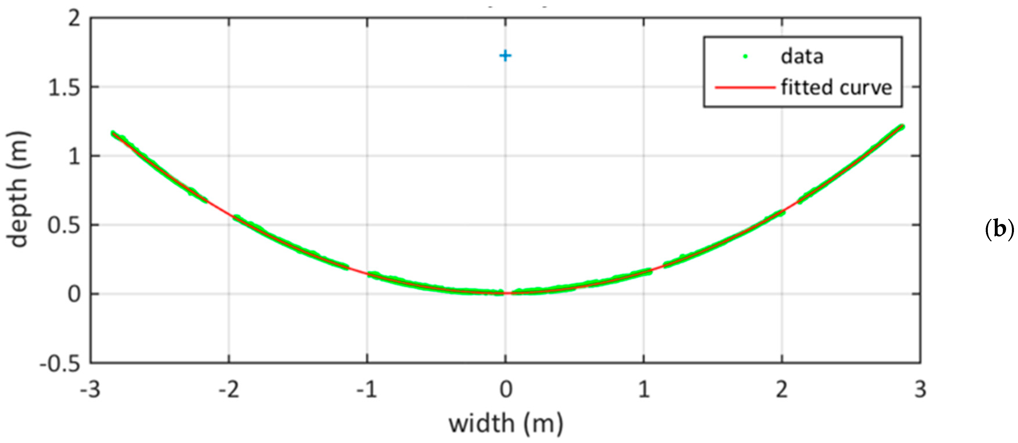 Energies 13 05607 g014b Energies 13 05607 g014b