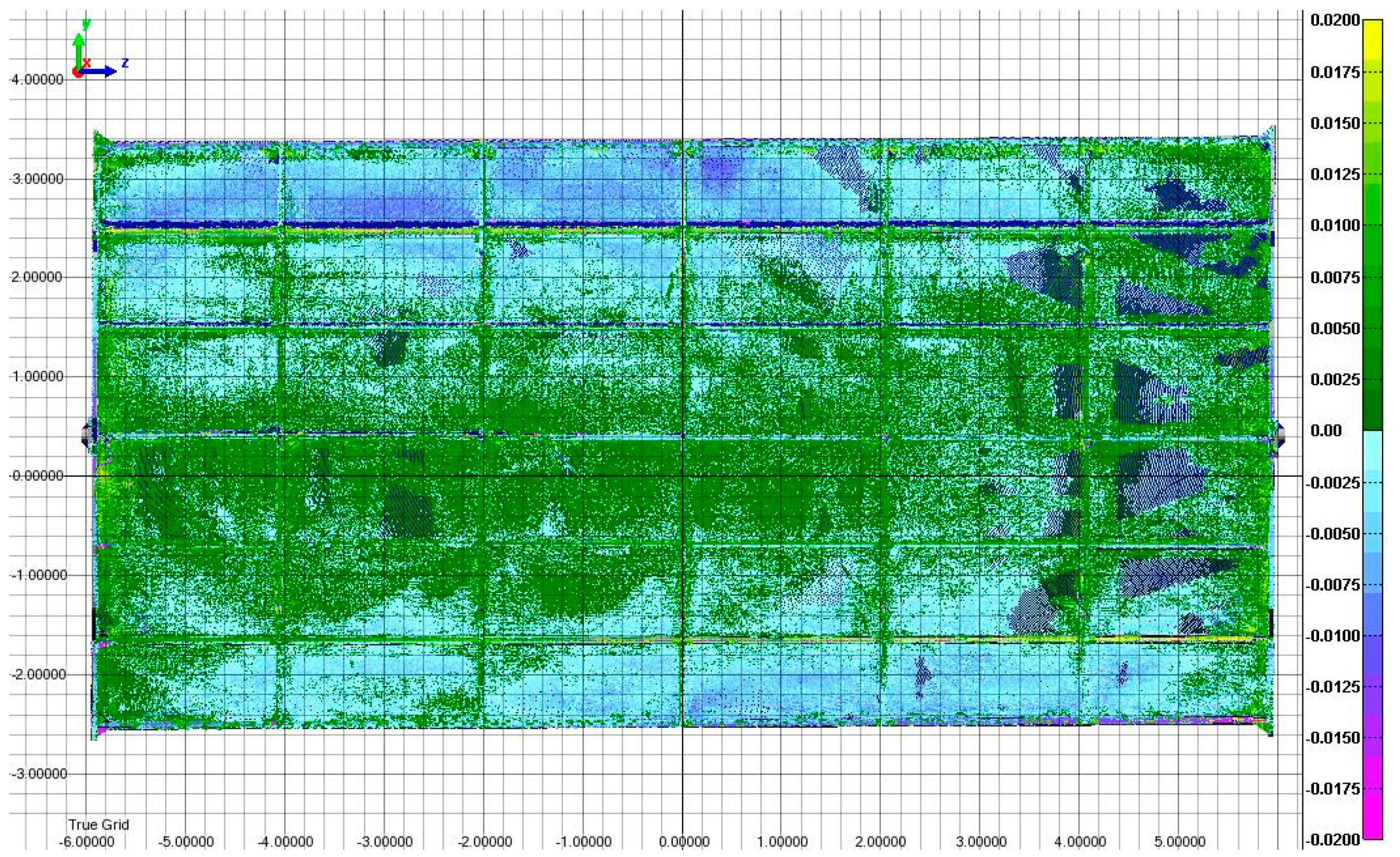 Energies 13 05607 g016 Energies 13 05607 g016