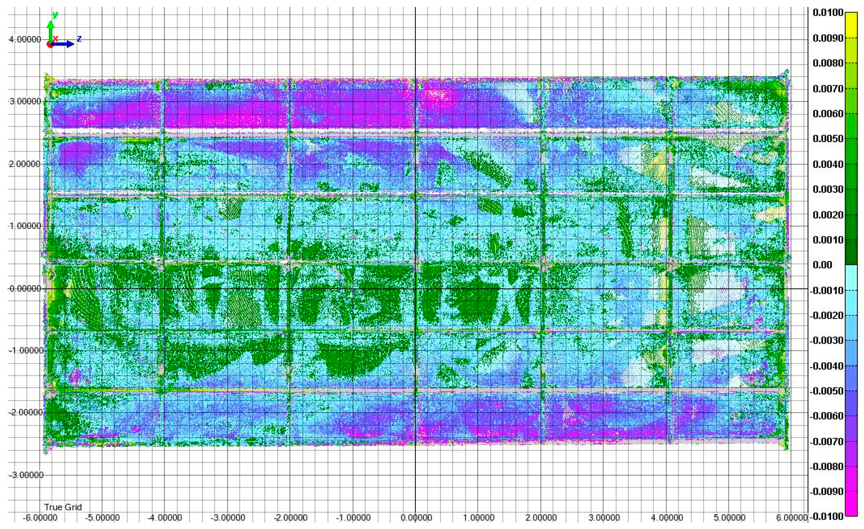Energies 13 05607 g017 Energies 13 05607 g017
