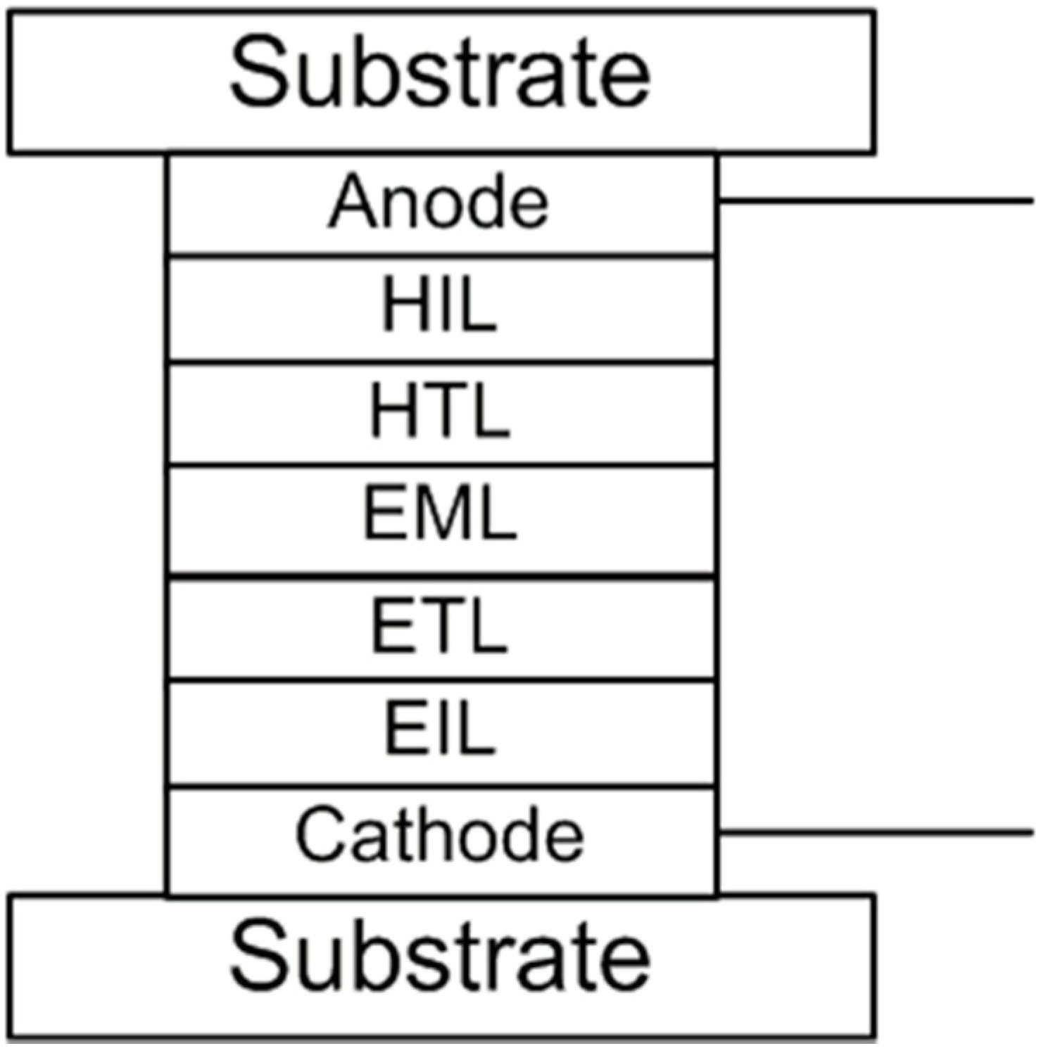 Energies 13 05608 g002 550