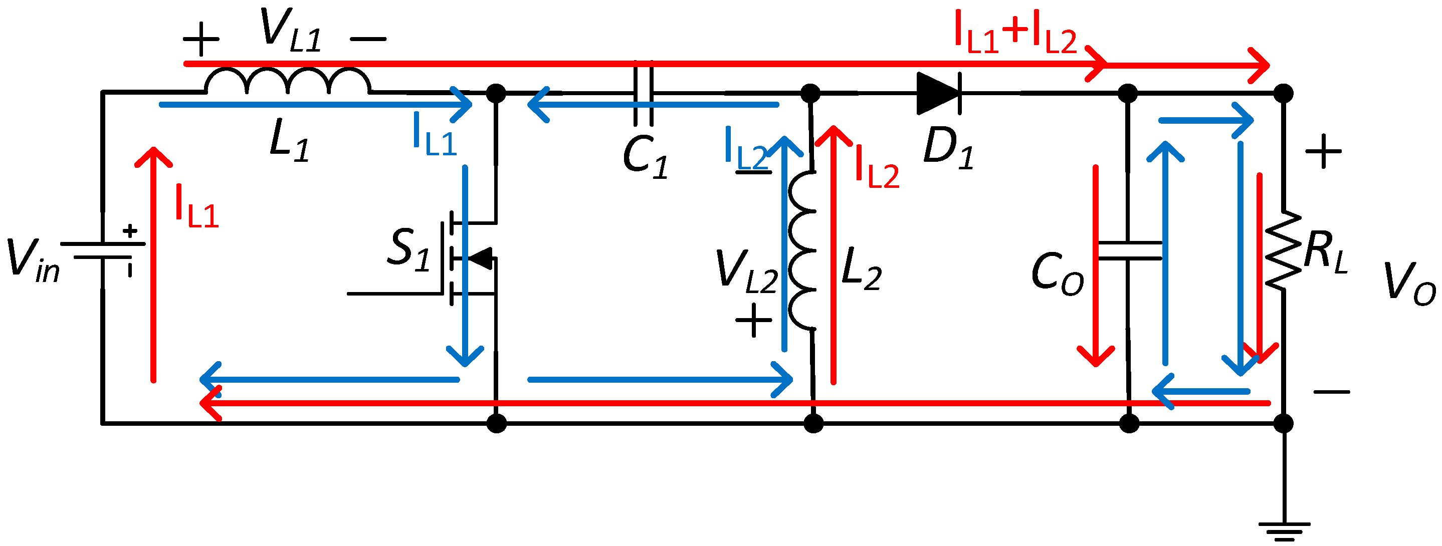 Energies 13 05608 g005 550